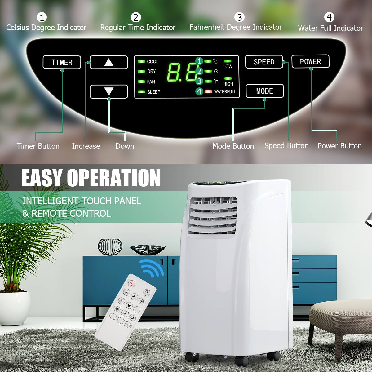 1. Celsius Degree Indicator
2. Regular Time Indicator
3. Fahrenheit Degree Indicator
4. Water Full Indicator
5. TIMER
6. COOL 1 LOW DRY 8.8
7. FAN 3 *F HIGH SLEEP
8. WATERFULL SPEED MODE POWER
9. Timer Button
10. Increase Down Mode Button
11. Speed Button
12. Power Button
13. EASY OPERATION
14. INTELLIGENT TOUCH PANEL & REMOTE CONTROL
15. C A Y + A + E We