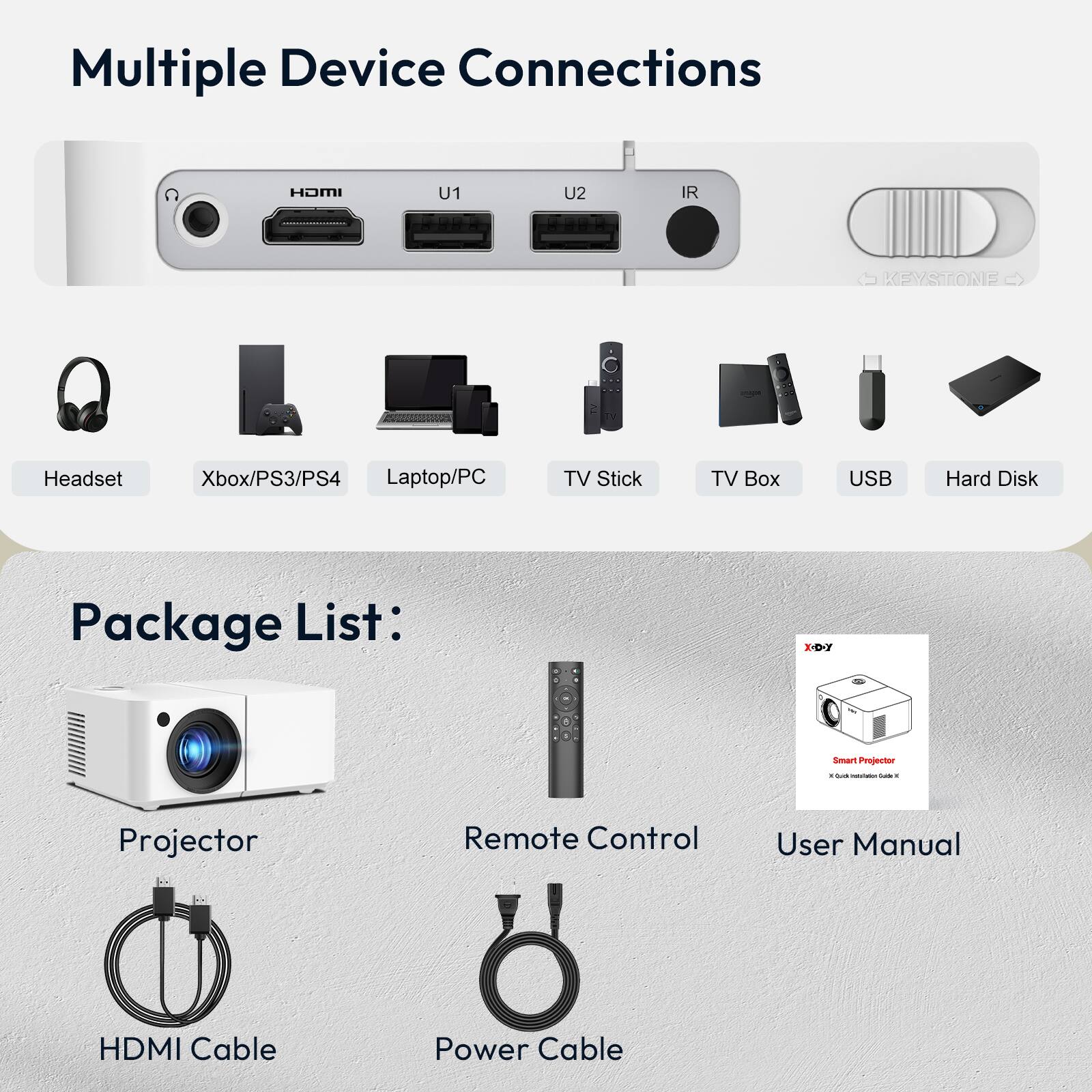 Multiple Device Connections

- HOMI
- U1
- U2
- IR

- Headset
- Xbox/PS3/PS4
- Laptop/PC
- TV Stick
- TV Box
- USB
- Hard Disk

Package List:
- Projector
- Remote Control
- User Manual
- HDMI Cable
- Power Cable