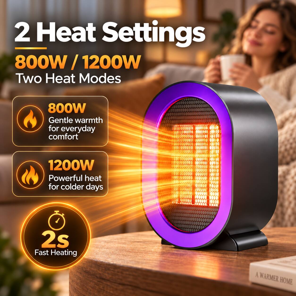 2 Heat Settings  
800W / 1200W  
Two Heat Modes  

800W  
Gentle warmth for everyday comfort  

1200W  
Powerful heat for colder days  

2s  
Fast Heating  

A WARMER HOME