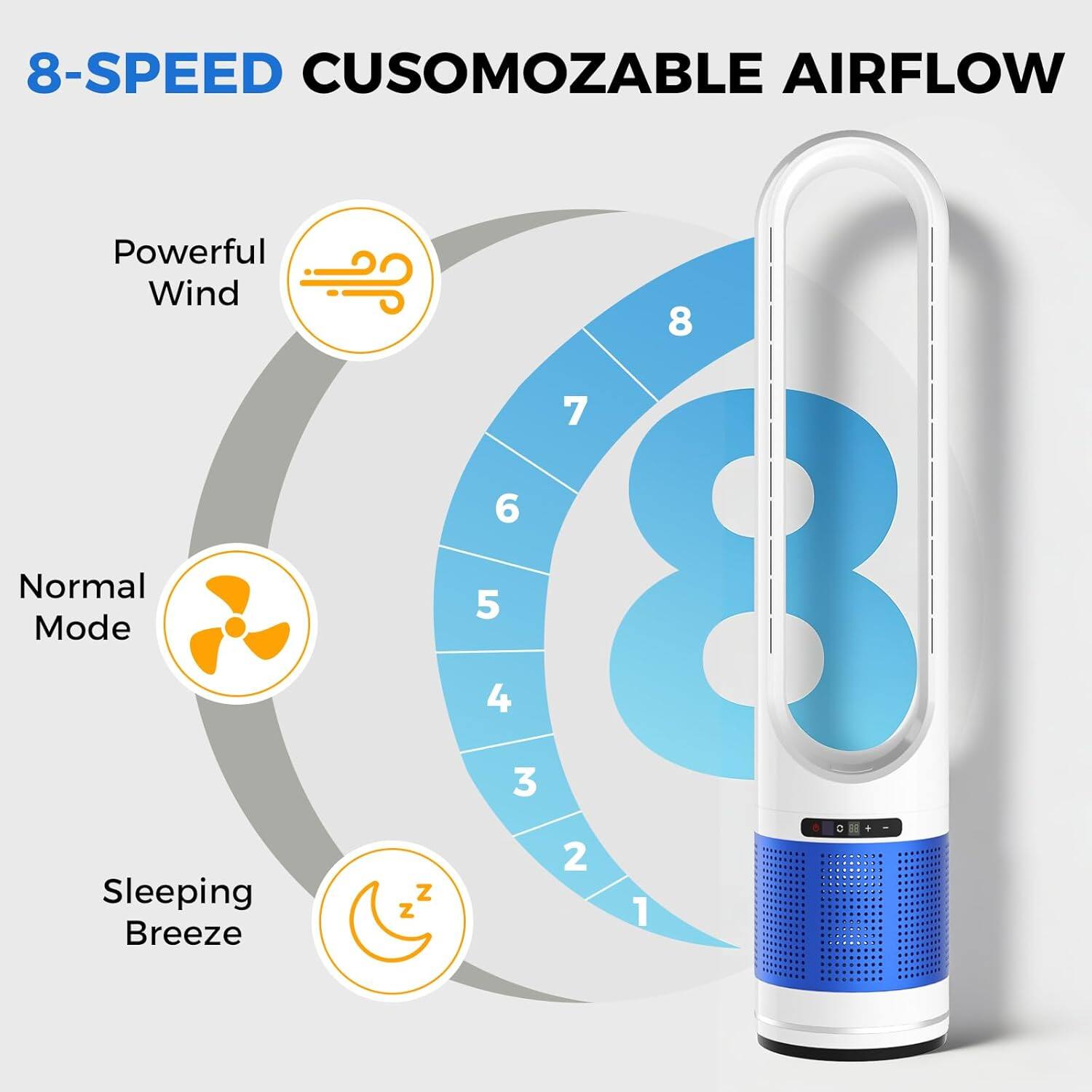8-SPEED CUSTOMIZABLE AIRFLOW  
Powerful Wind  
Normal Mode  
Sleeping Breeze  

8 7 6 5 4 3 2 1