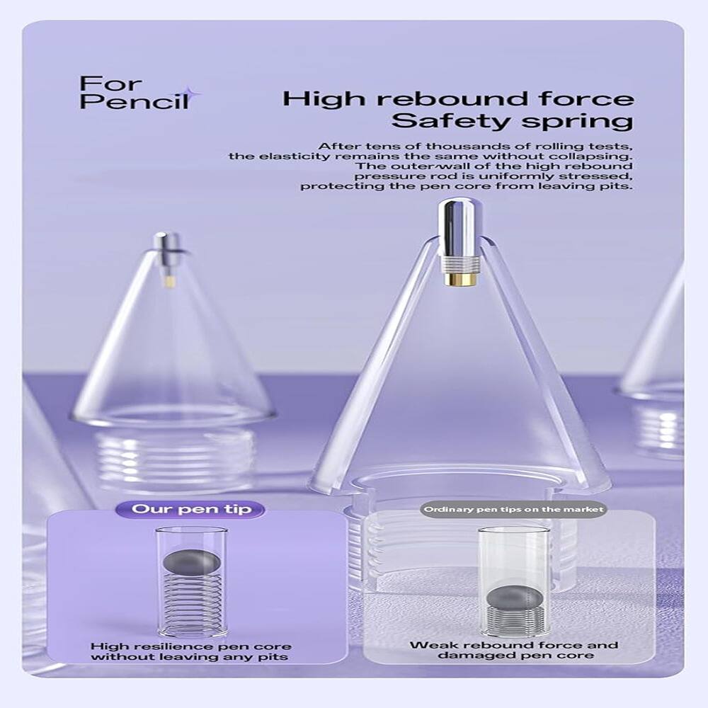 For Pencil

High rebound force Safety spring

After tens of thousands of rolling tests, the elasticity remains the same without collapsing. The outer wall of the high rebound pressure rod is uniformly stressed, protecting the pen core from leaving pits.

Our pen tip

High resilience pen core without leaving any pits

Ordinary pen tips on the market

Weak rebound force and damaged pen core