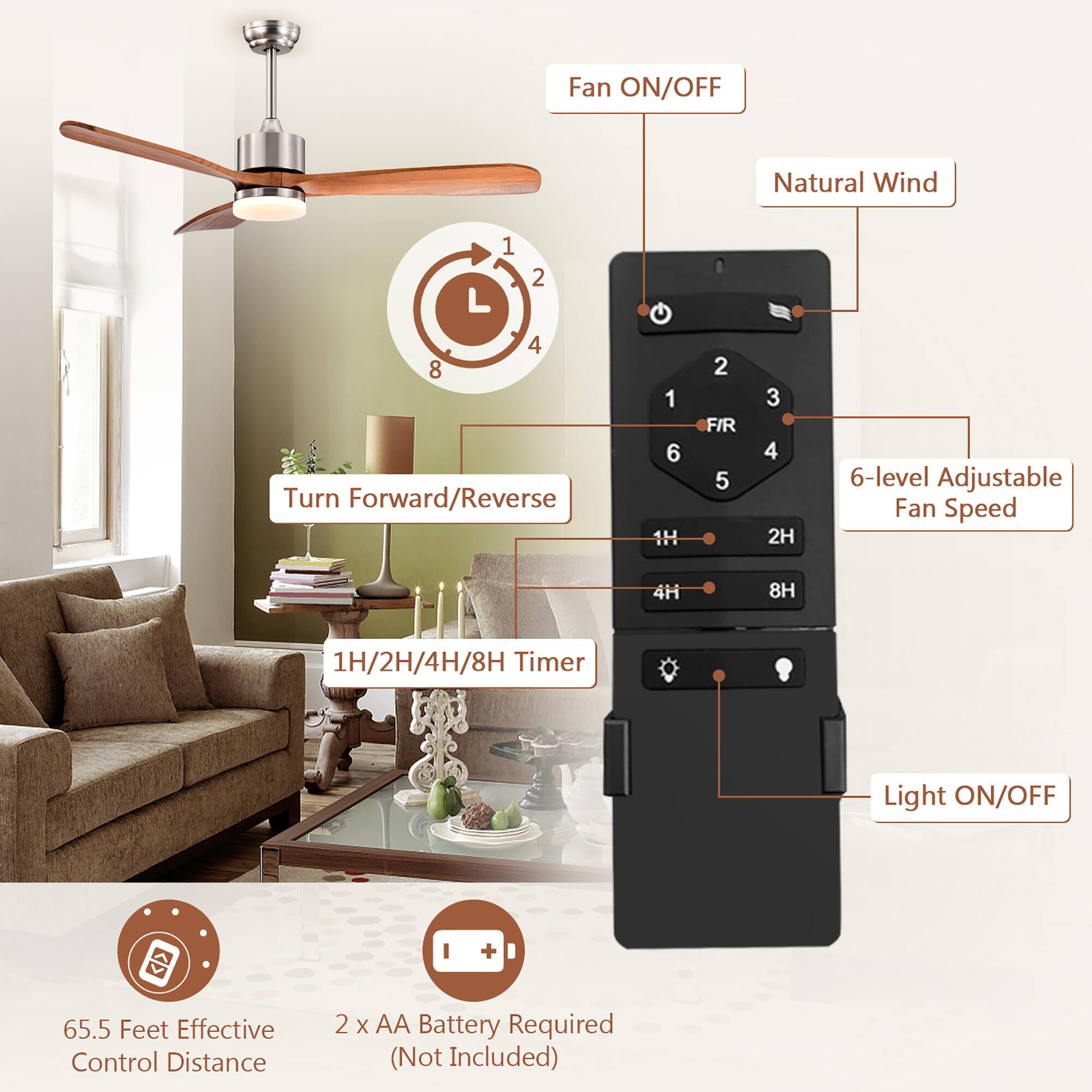 Fan ON/OFF Natural Wind L 1 2 4 8 Turn Forward/Reverse 1 6 1H 2 F/R 5 3 4 2H 6-level Adjustable Fan Speed 4H 8H 1H/2H/4H/8H Timer Light ON/OFF E 65.5 Feet Effective Control Distance + 2 x AA Battery Required (Not Included)