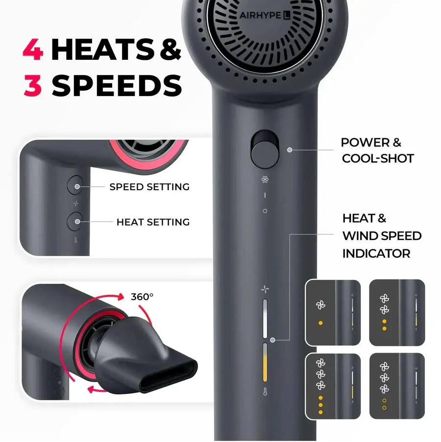 AIRHYPE L  
4 HEATS & 3 SPEEDS  
POWER & COOL-SHOT  
SPEED SETTING  
HEAT SETTING  
HEAT & WIND SPEED INDICATOR  
360°
