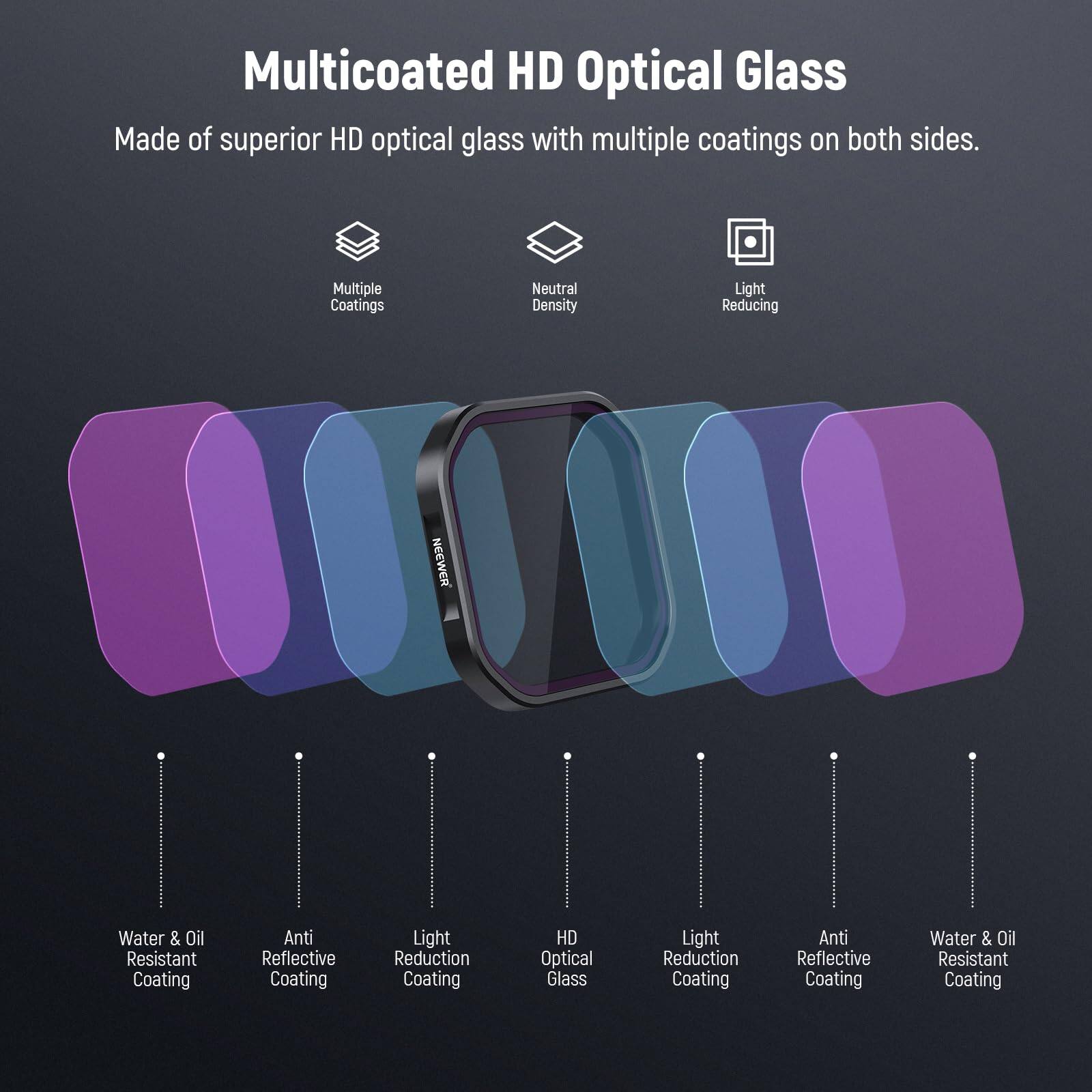 Multicoated HD Optical Glass  
Made of superior HD optical glass with multiple coatings on both sides.

- Multiple Coatings
- Neutral Density
- Light Reducing

- Water & Oil Resistant Coating
- Anti Reflective Coating
- Light Reduction Coating
- HD Optical Glass
- Light Reduction Coating
- Anti Reflective Coating
- Water & Oil Resistant Coating