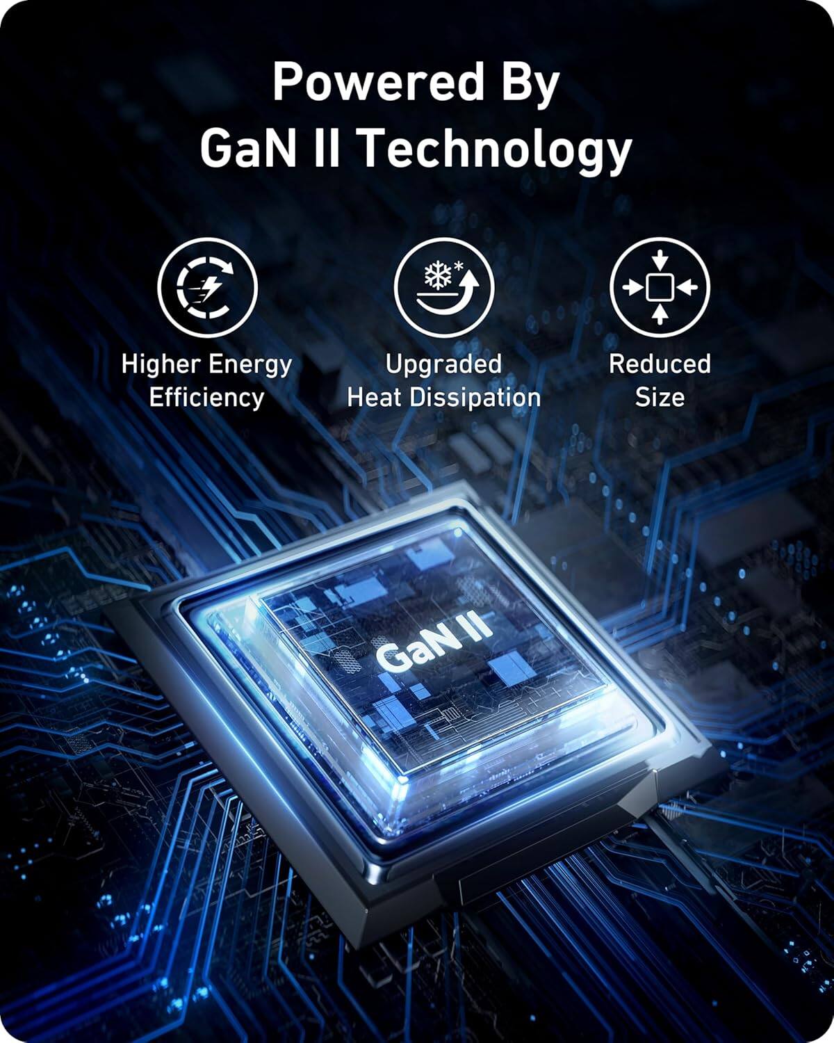 Powered By GaN II Technology  
Higher Energy Efficiency  
Upgraded Heat Dissipation  
Reduced Size