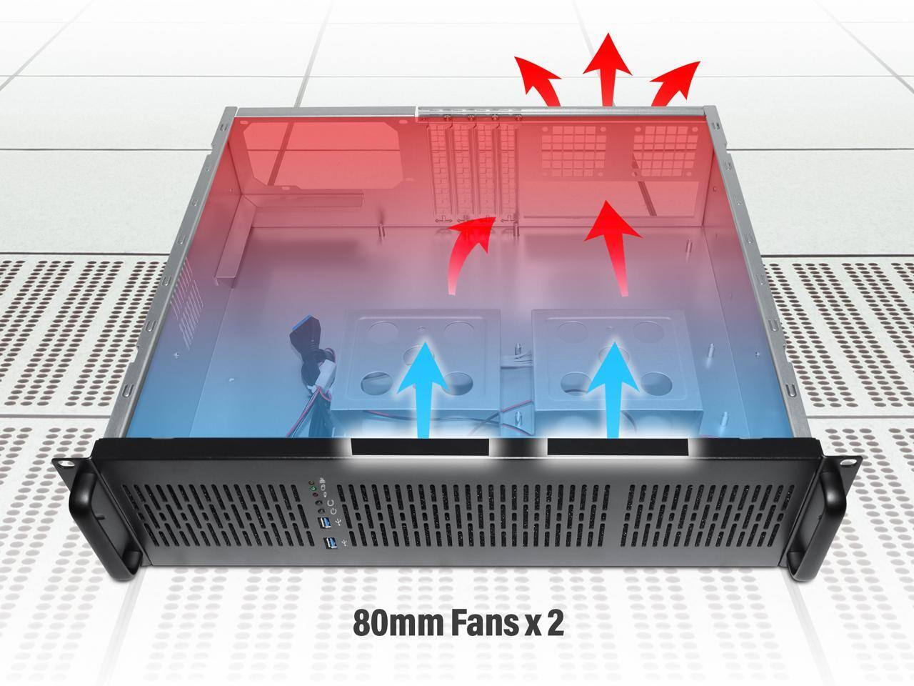 80mm Fans x 2