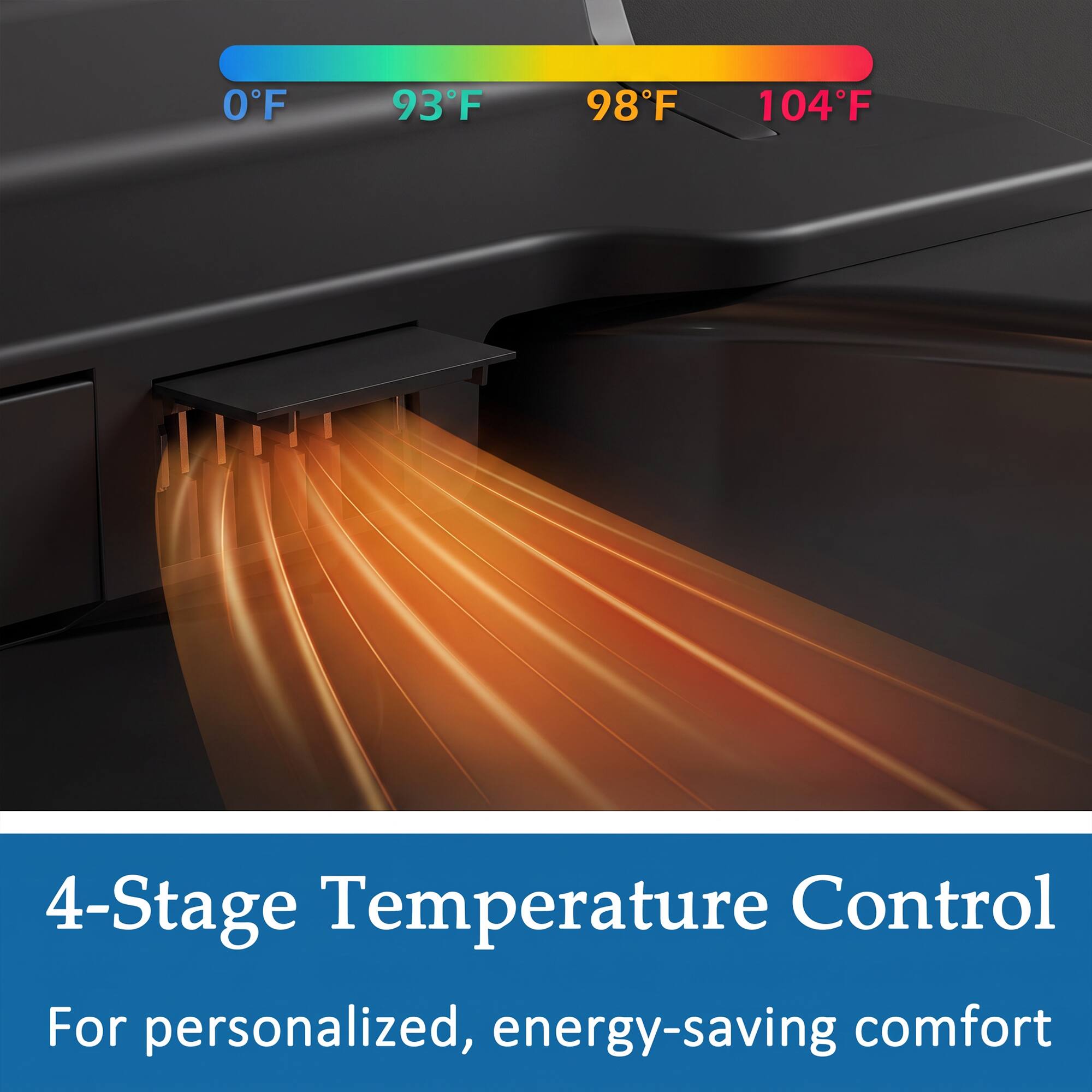 O'F  
93F  
98F  
104F  
4-Stage Temperature Control For personalized, energy-saving comfort