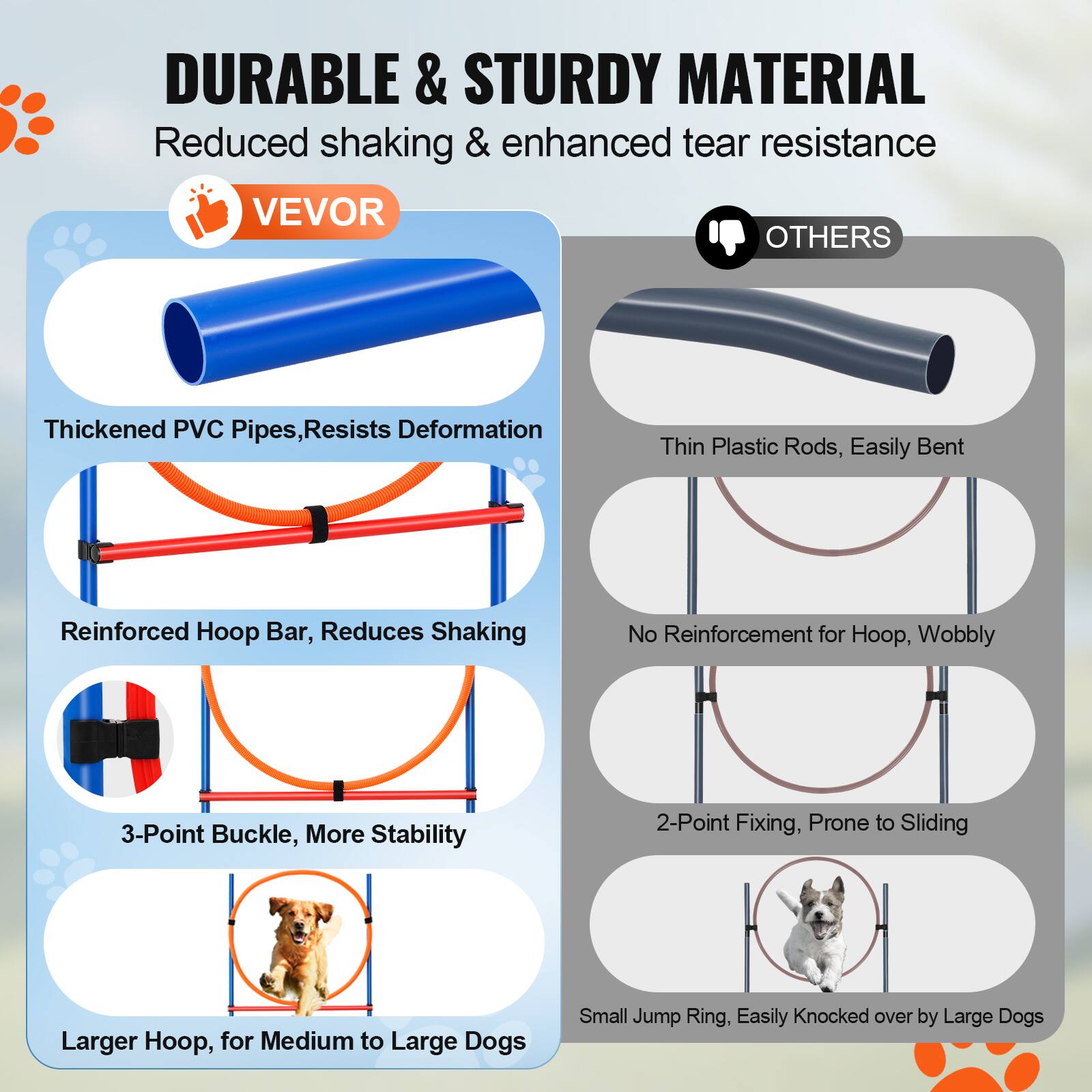 DURABLE & STURDY MATERIAL
Reduced shaking & enhanced tear resistance

VEVOR
Thickened PVC Pipes, Resists Deformation
Reinforced Hoop Bar, Reduces Shaking
3-Point Buckle, More Stability
Larger Hoop, for Medium to Large Dogs

OTHERS
Thin Plastic Rods, Easily Bent
No Reinforcement for Hoop, Wobbly
2-Point Fixing, Prone to Sliding
Small Jump Ring, Easily Knocked over by Large Dogs