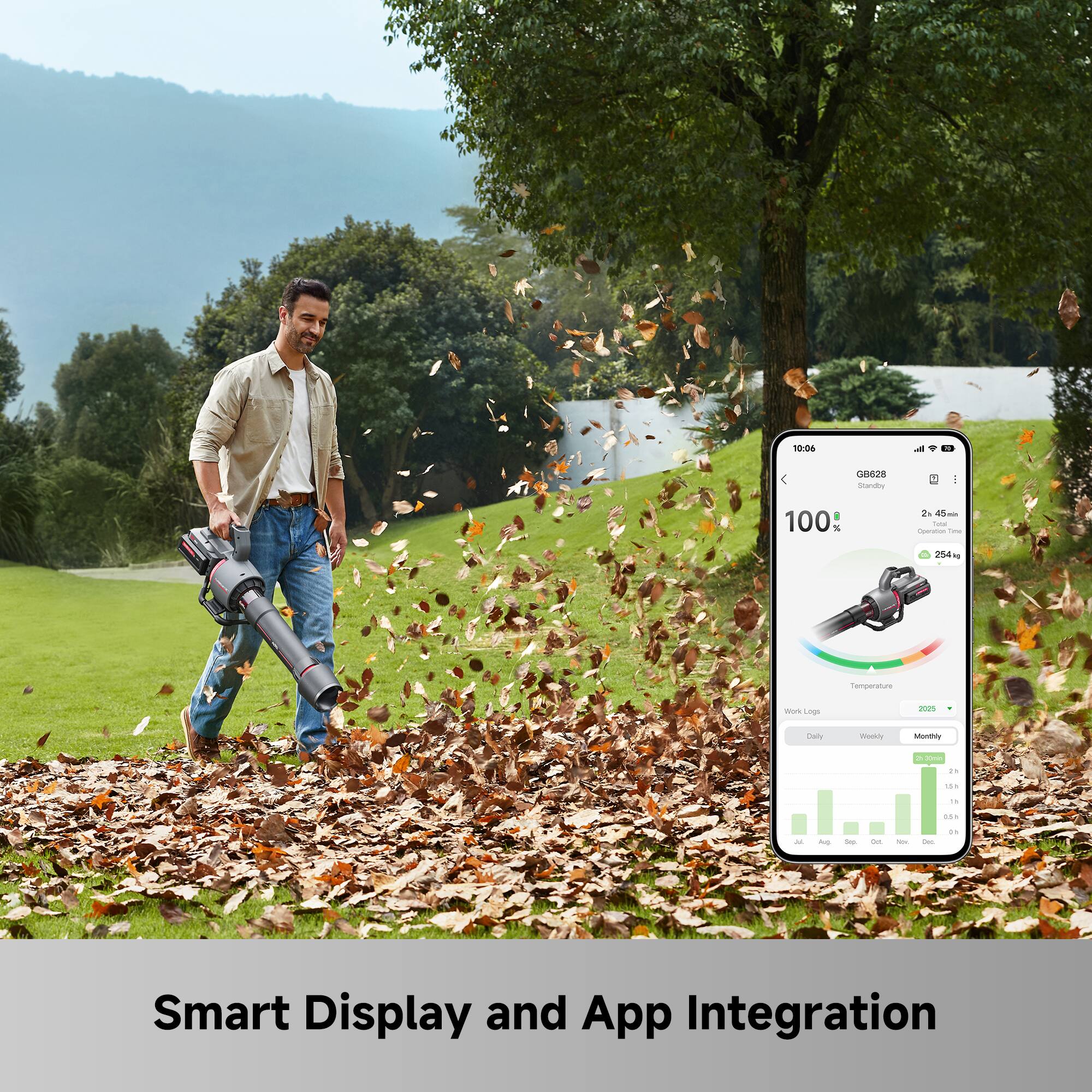 10.00 GHA28 Stardy 100% 45- - Toa -r - 254 - sunparatura nus Lo mn a VouAl Mondiy -- P ... 1.. - - - - - - .. Smart Display and App Integration
