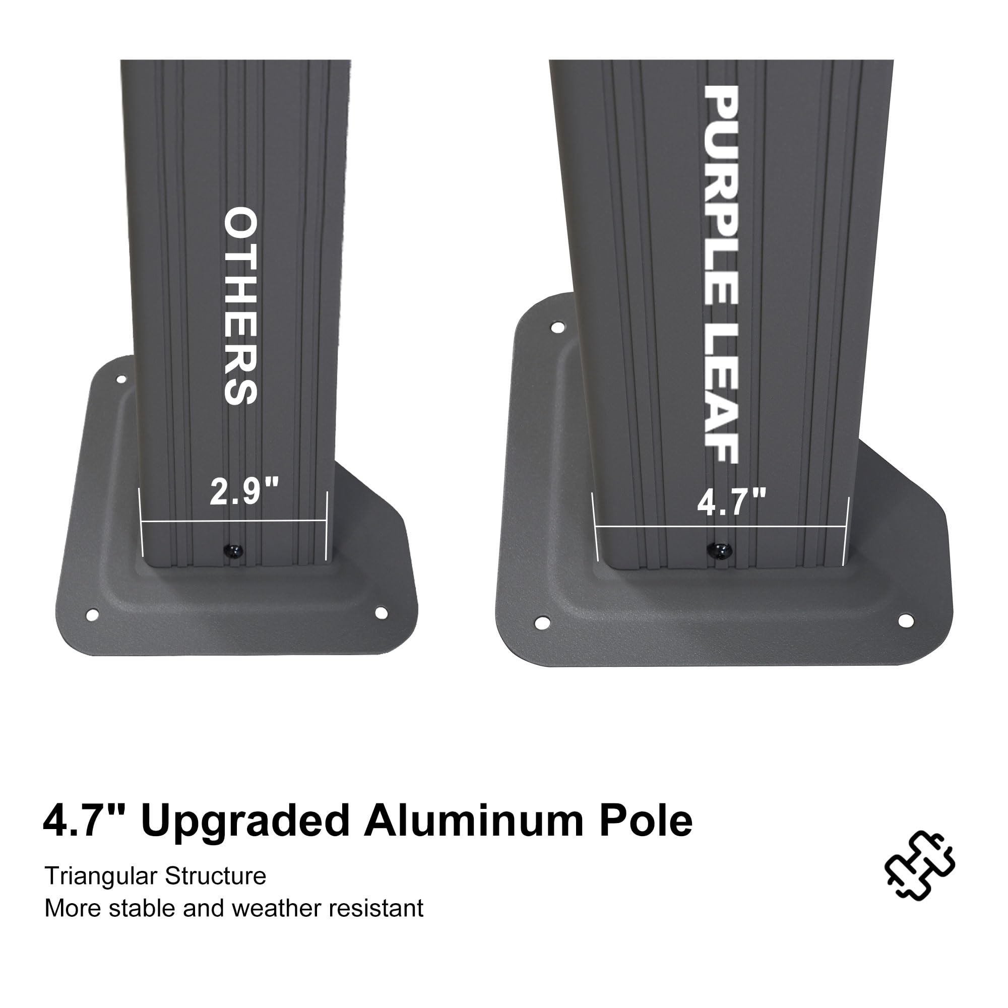 OTHERS 2.9"  
PURPLE LEAF 4.7"  

4.7" Upgraded Aluminum Pole  
Triangular Structure  
More stable and weather resistant