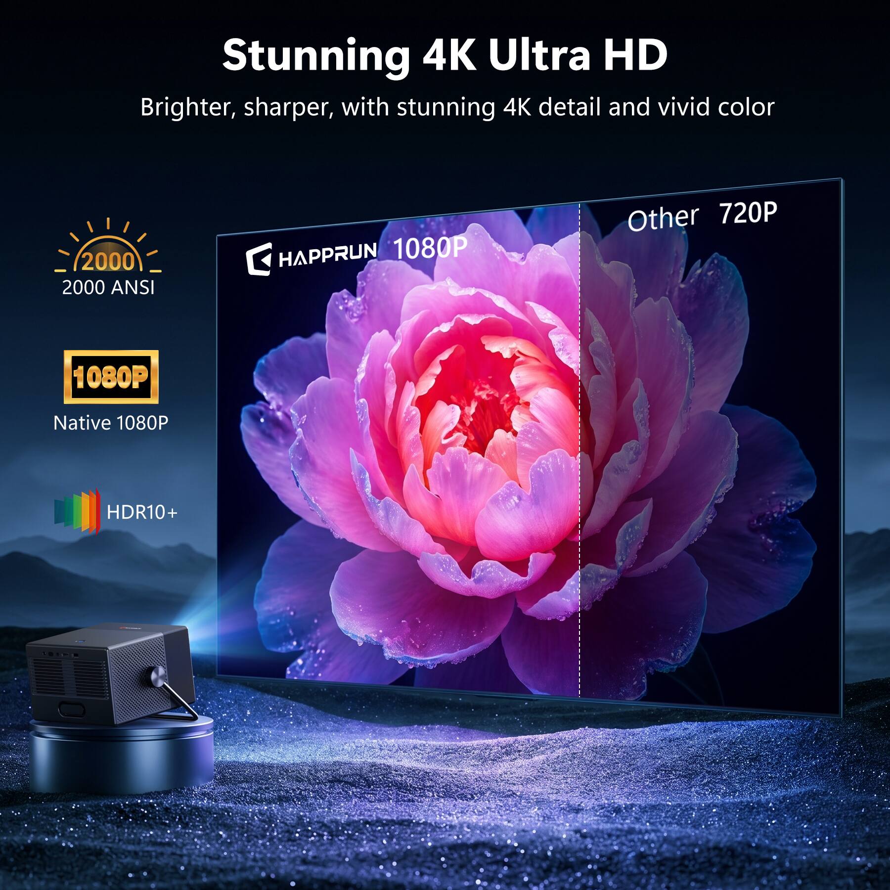 Stunning 4K Ultra HD  
Brighter, sharper, with stunning 4K detail and vivid color  

2000 ANSI  
HAPPRUN 1080P  
Native 1080P  
HDR10+  

Other 720P