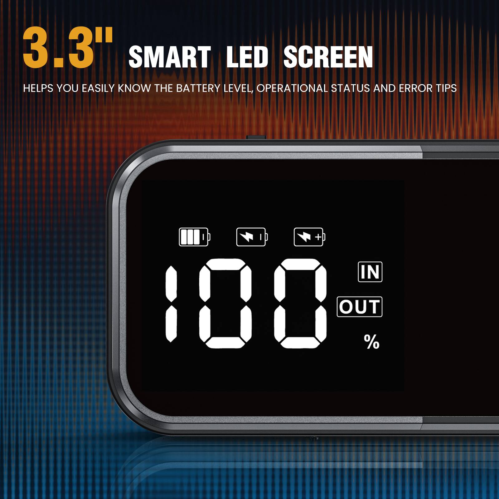 3.3" SMART LED SCREEN  
HELPS YOU EASILY KNOW THE BATTERY LEVEL, OPERATIONAL STATUS AND ERROR TIPS