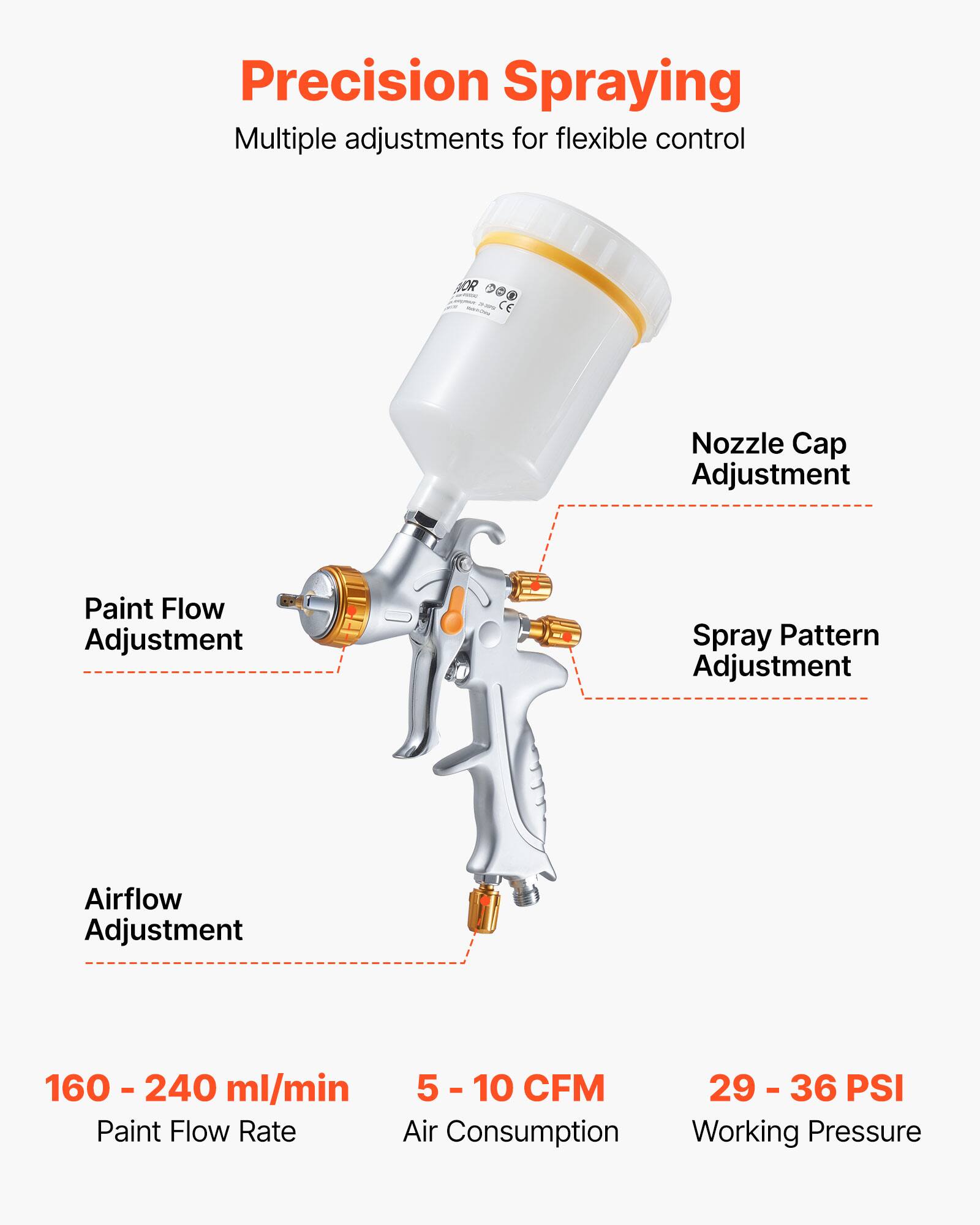 Precision Spraying  
Multiple adjustments for flexible control  

- Nozzle Cap Adjustment  
- Paint Flow Adjustment  
- Spray Pattern Adjustment  
- Airflow Adjustment  

160 - 240 ml/min  
Paint Flow Rate  

5 - 10 CFM  
Air Consumption  

29 - 36 PSI  
Working Pressure