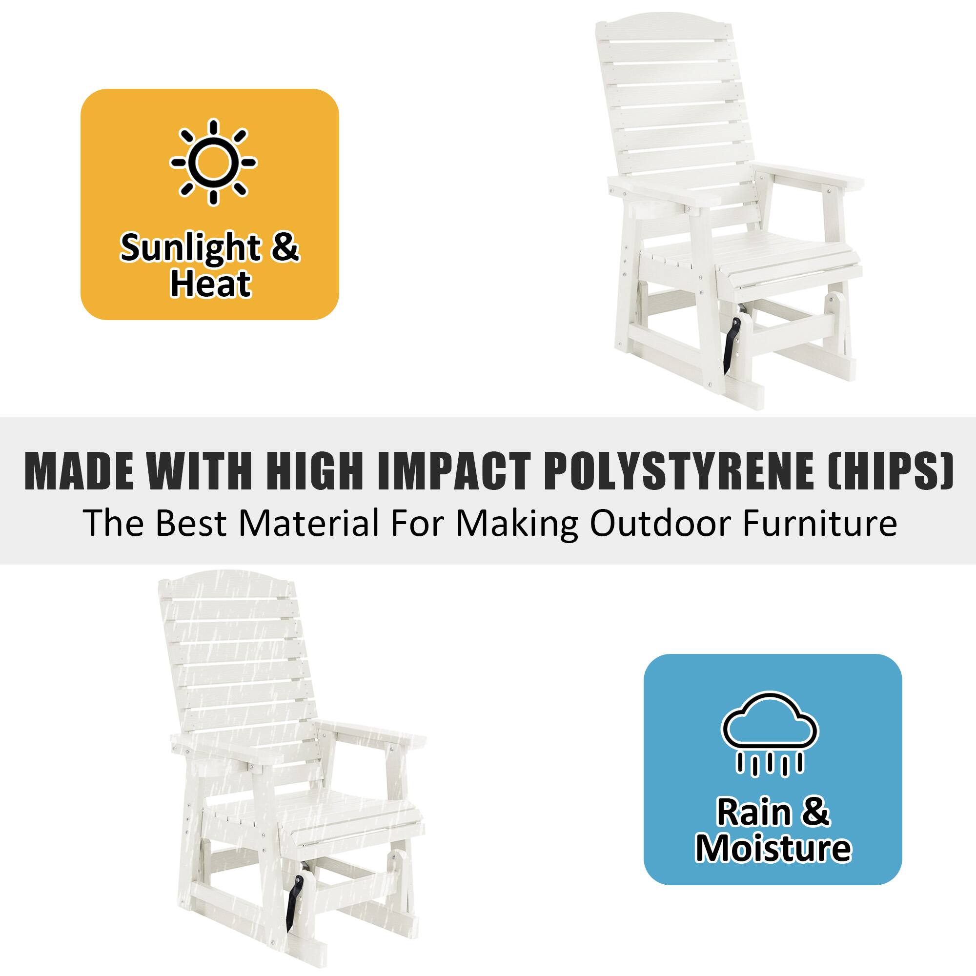 Sunlight & Heat

MADE WITH HIGH IMPACT POLYSTYRENE (HIPS)
The Best Material For Making Outdoor Furniture

Rain & Moisture