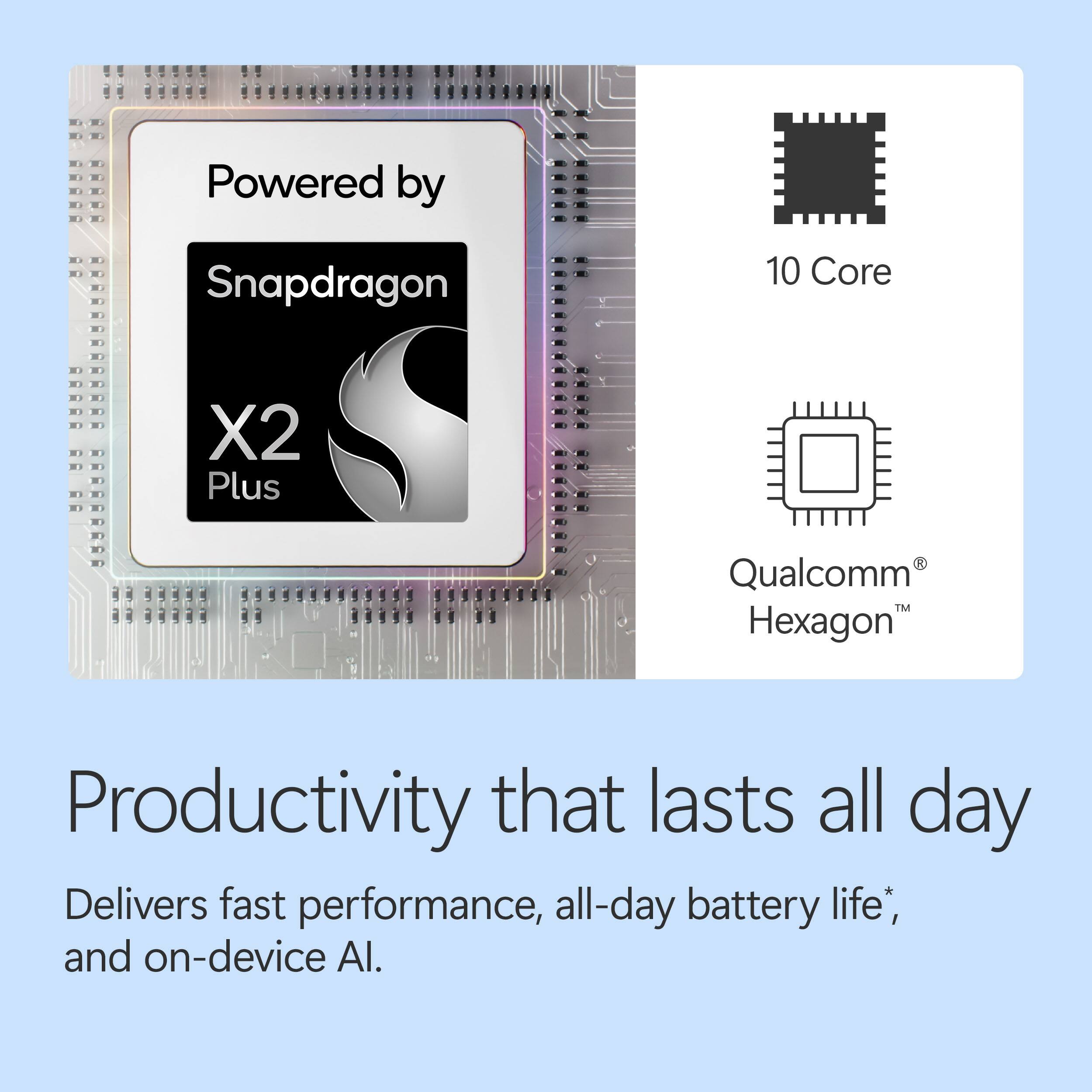 Powered by Snapdragon 10 Core X2 Plus Qualcomm™ Hexagon™

Productivity that lasts all day

Delivers fast performance, all-day battery life*, and on-device AI.