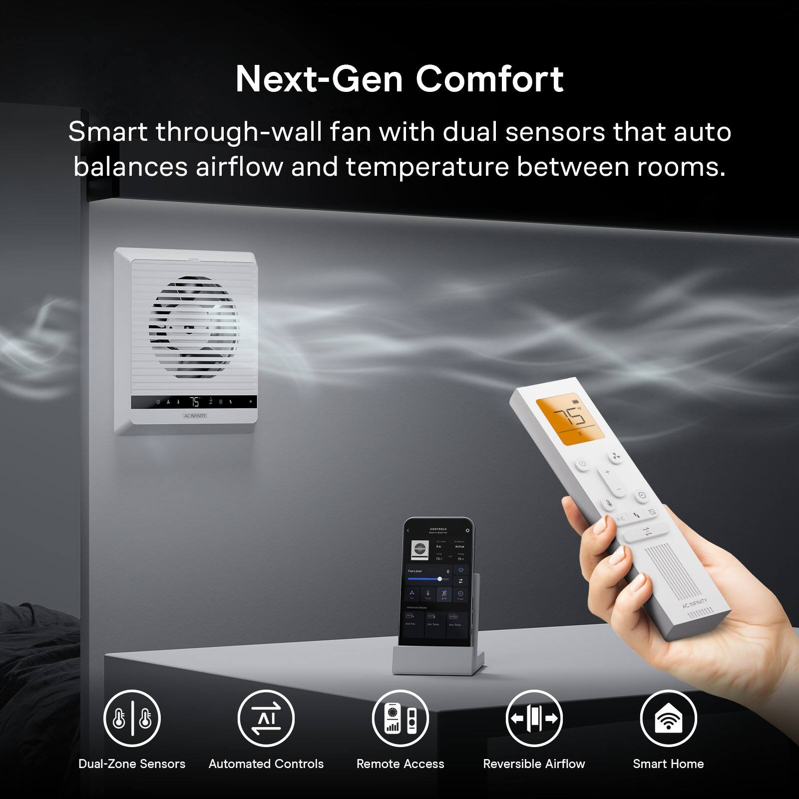 Next-Gen Comfort

Smart through-wall fan with dual sensors that auto balances airflow and temperature between rooms.

Dual-Zone Sensors
Automated Controls
Remote Access
Reversible Airflow
Smart Home