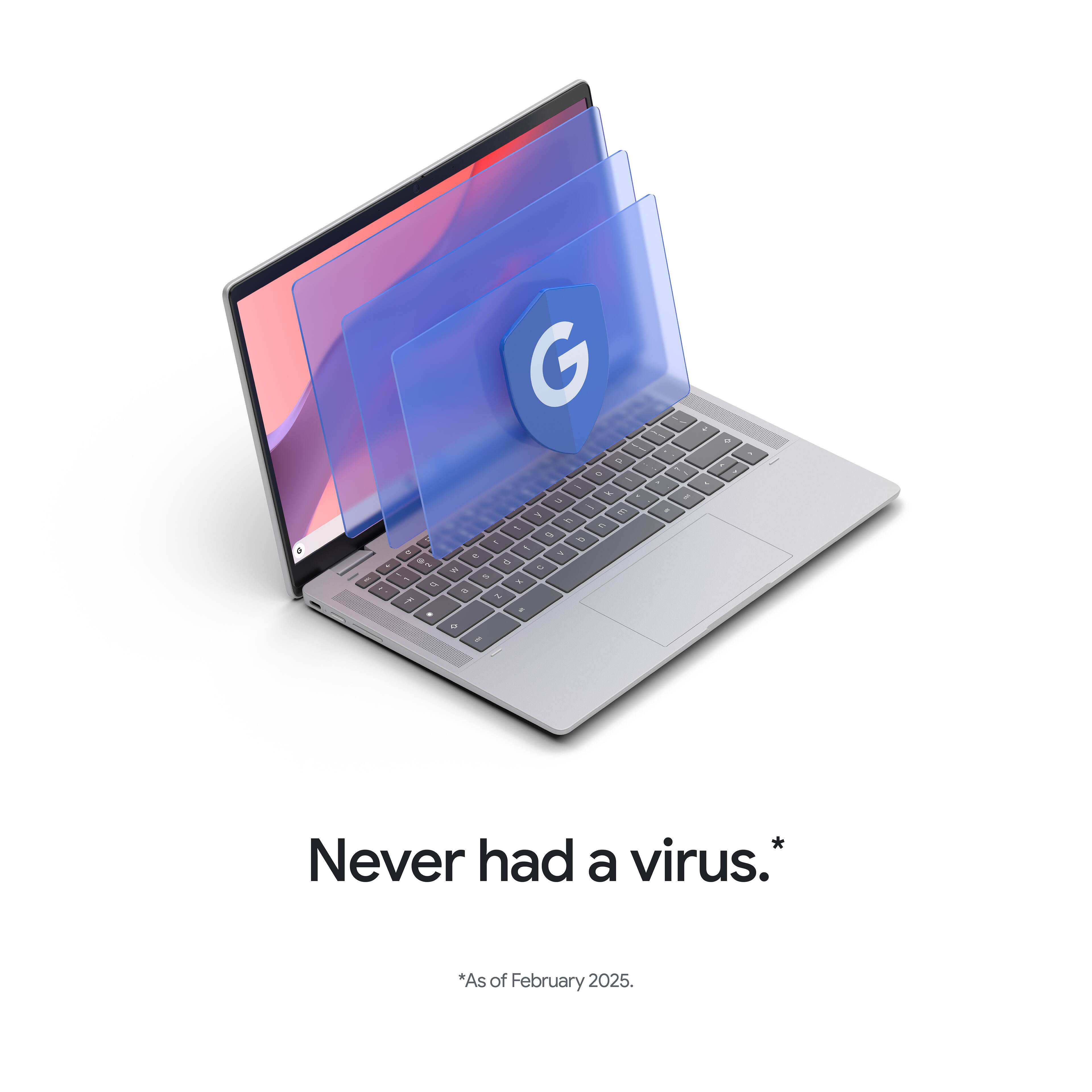 Never had a virus. As of February 2025.