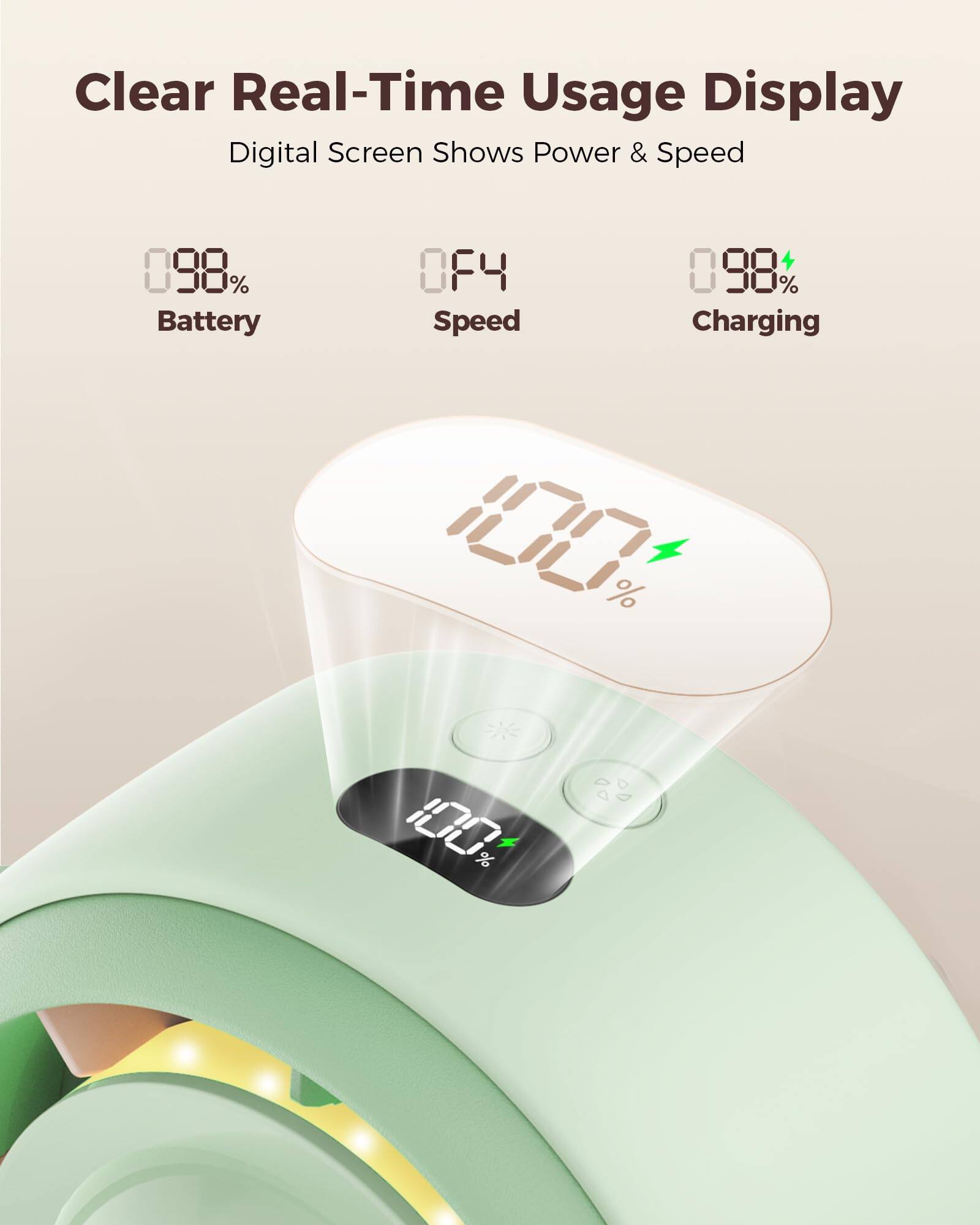 Clear Real-Time Usage Display  
Digital Screen Shows Power & Speed  
098% Battery  
0F4 Speed  
098% Charging  
100%