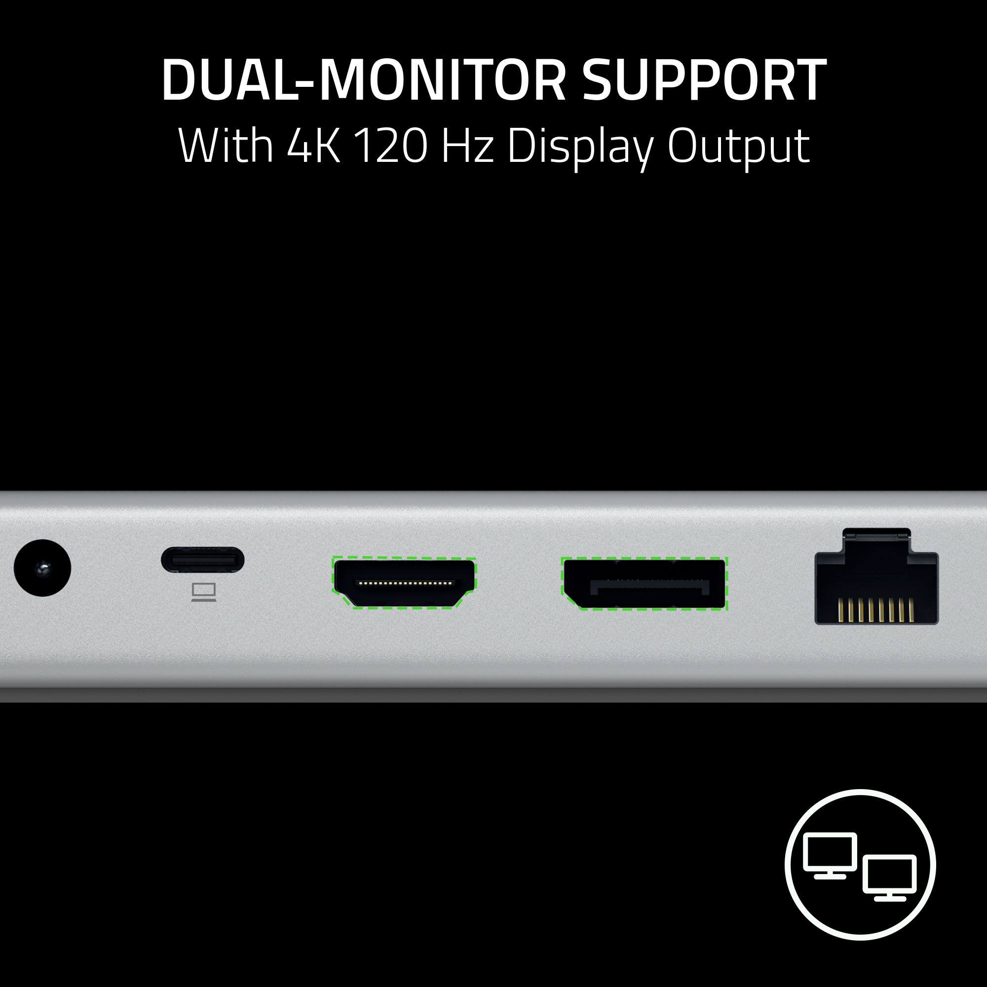 Dual-Monitor Support With 4K 120 Hz Display Output