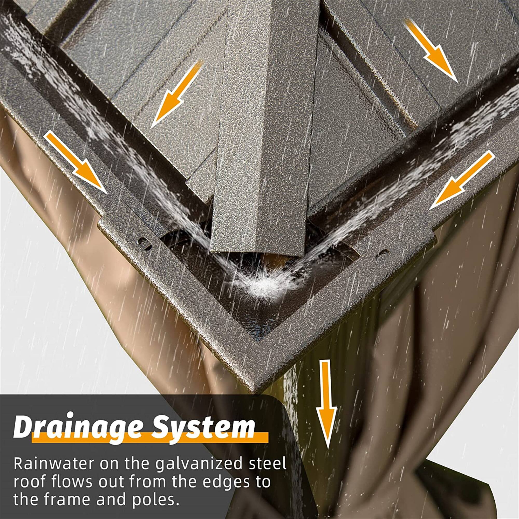 Drainage System

Rainwater on the galvanized steel roof flows out from the edges to the frame and poles.