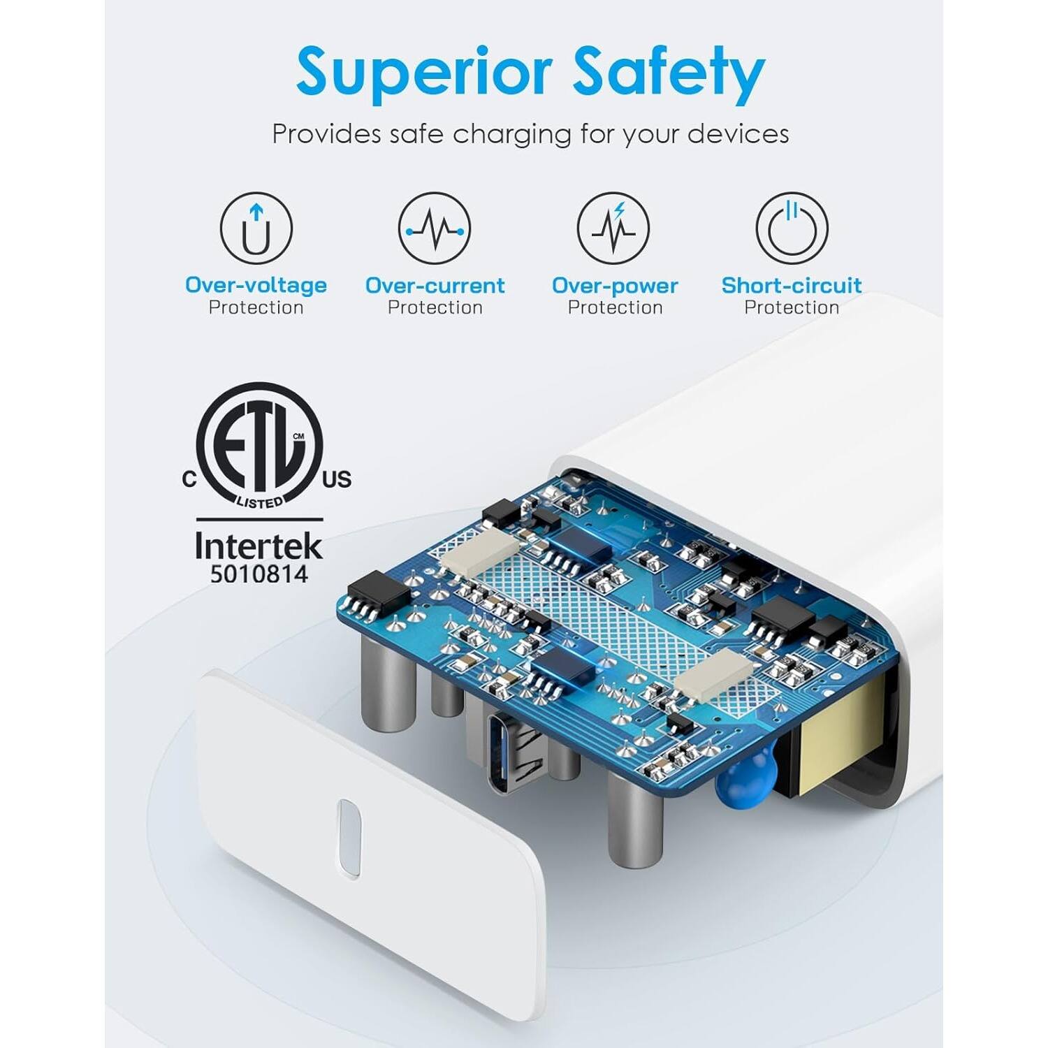 Superior Safety
Provides safe charging for your devices

Over-voltage Protection
Over-current Protection
Over-power Protection
Short-circuit Protection

ETD US LISTED
Intertek 5010814