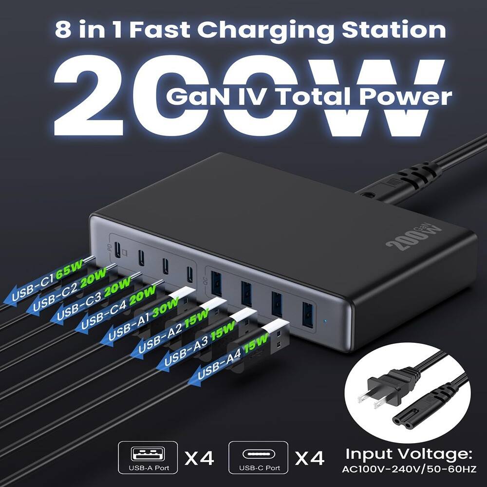 8 in 1 Fast Charging Station  
200W  
GaN IV Total Power  

USB-C1 65W  
USB-C2 20W  
USB-C3 20W  
USB-C4 30W  
USB-A1 15W  
USB-A2 15W  
USB-A3 15W  
USB-A4 15W  

USB-A Port X4  
USB-C Port X4  

Input Voltage: AC100V-240V/50-60HZ