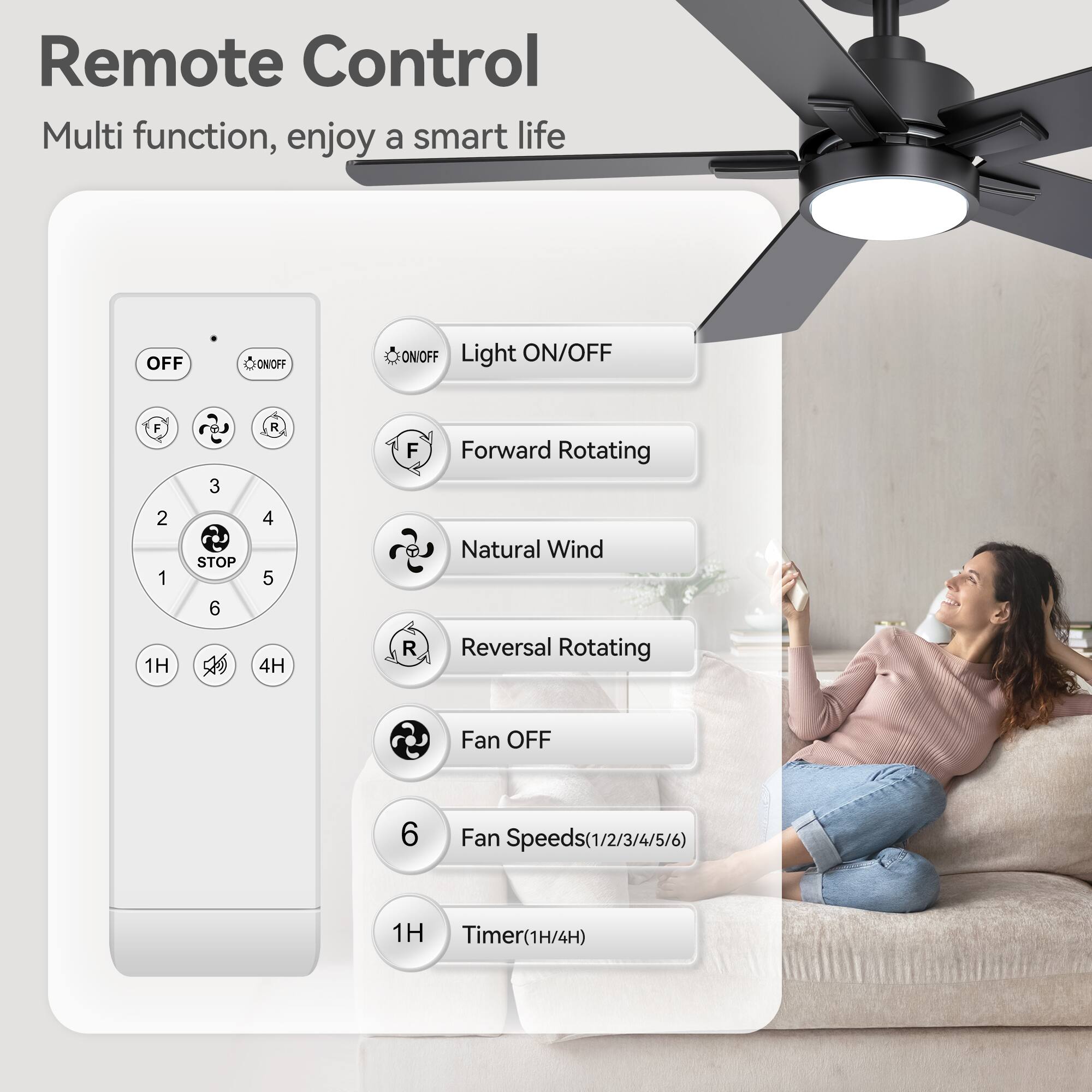 Remote Control  
Multi function, enjoy a smart life  

- OFF  
- ON/OFF  
- Light ON/OFF  
- Forward Rotating  
- Natural Wind  
- Reversal Rotating  
- Fan OFF  
- Fan Speeds (1/2/3/4/5/6)  
- Timer (1H/4H)