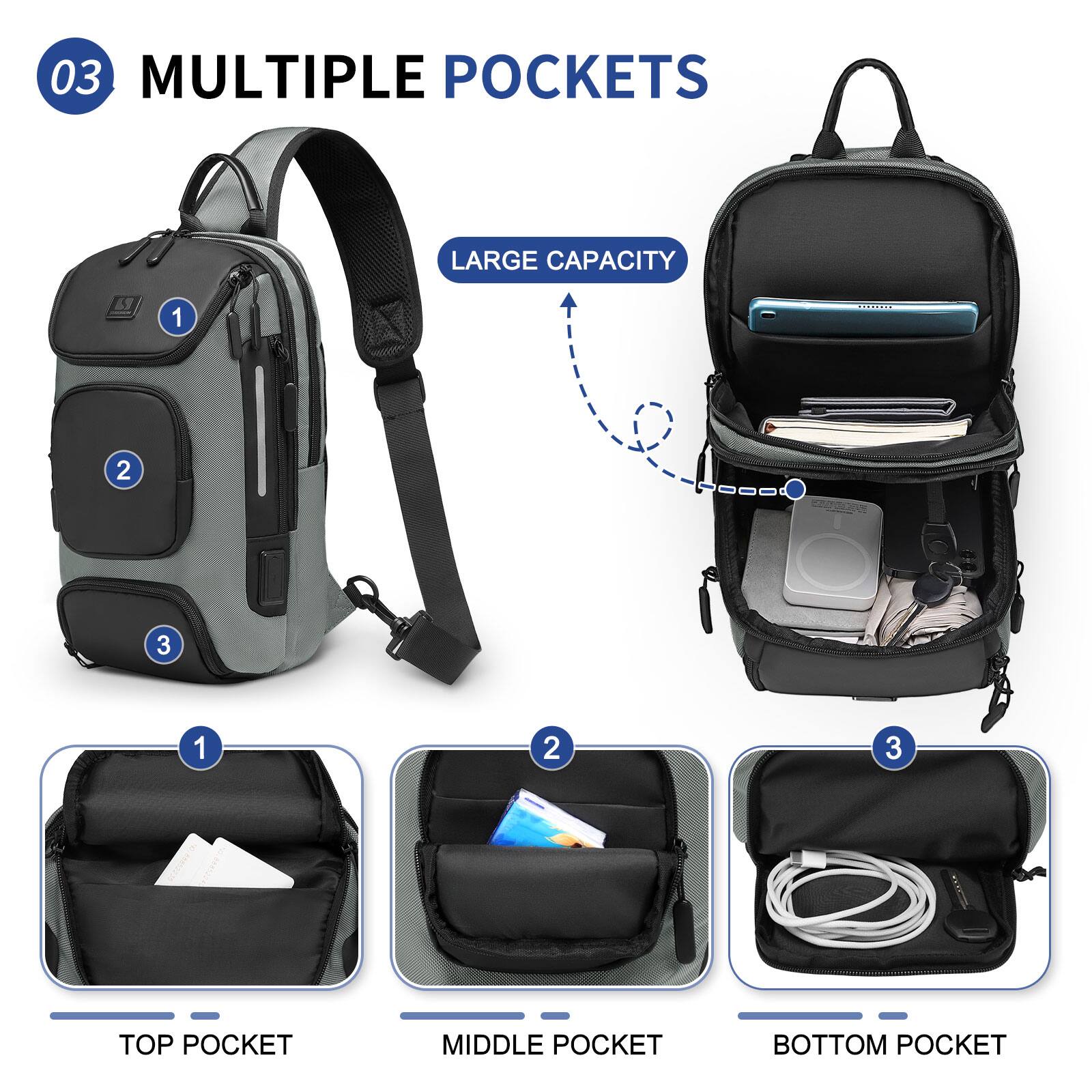 03 MULTIPLE POCKETS

LARGE CAPACITY

1. TOP POCKET
2. MIDDLE POCKET
3. BOTTOM POCKET
