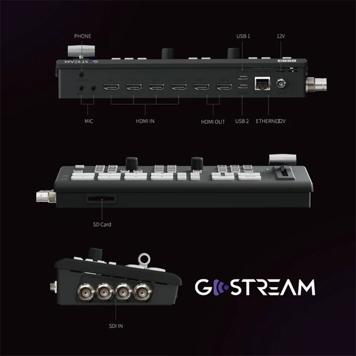 PHONE USB 1 12V MIC HDMI IN HDMI OUT USB 2 ETHERNET SD Card G STREAM SDI IN