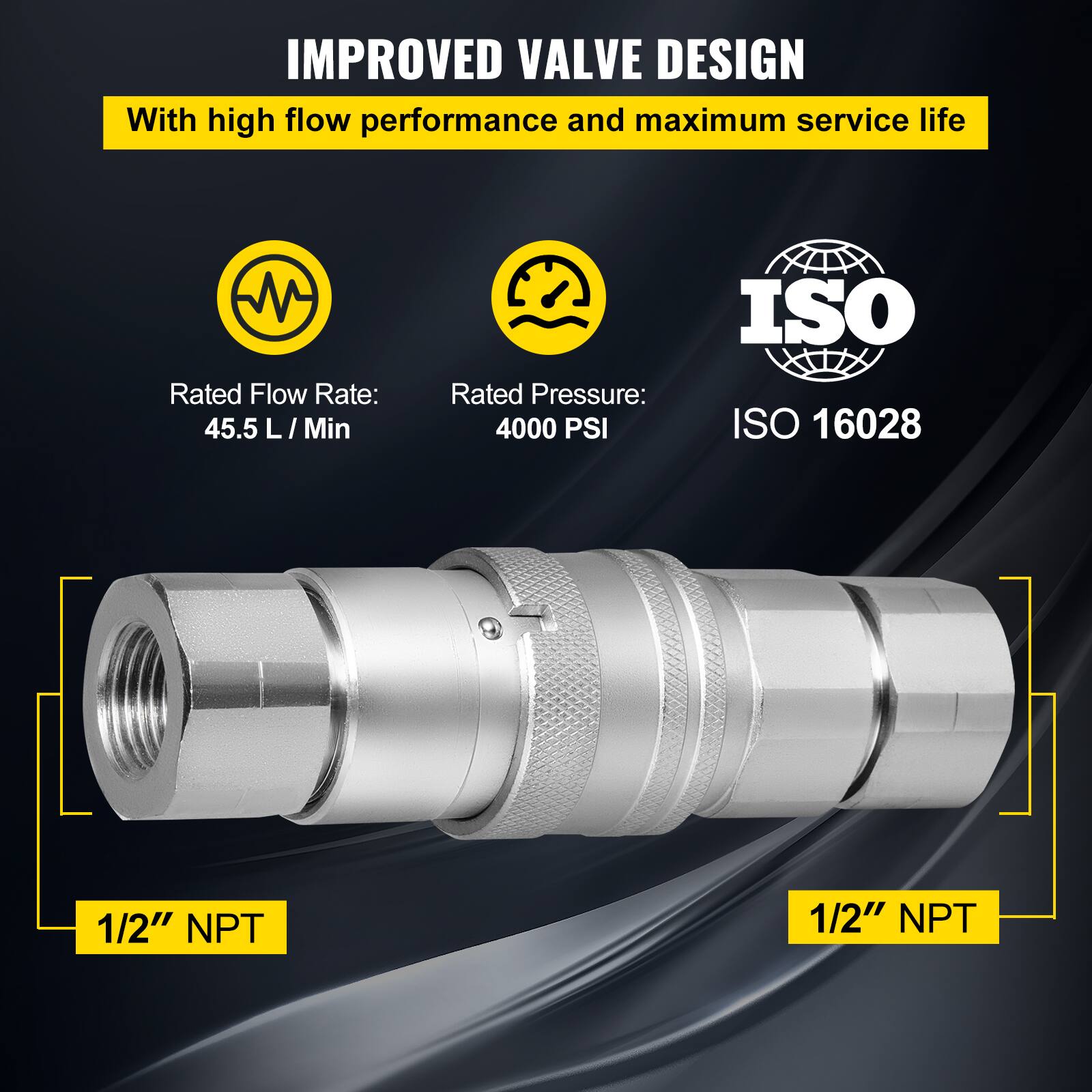 IMPROVED VALVE DESIGN  
With high flow performance and maximum service life  

Rated Flow Rate: 45.5 L/Min  
Rated Pressure: 4000 PSI  
ISO 16028  

1/2" NPT  
1/2" NPT