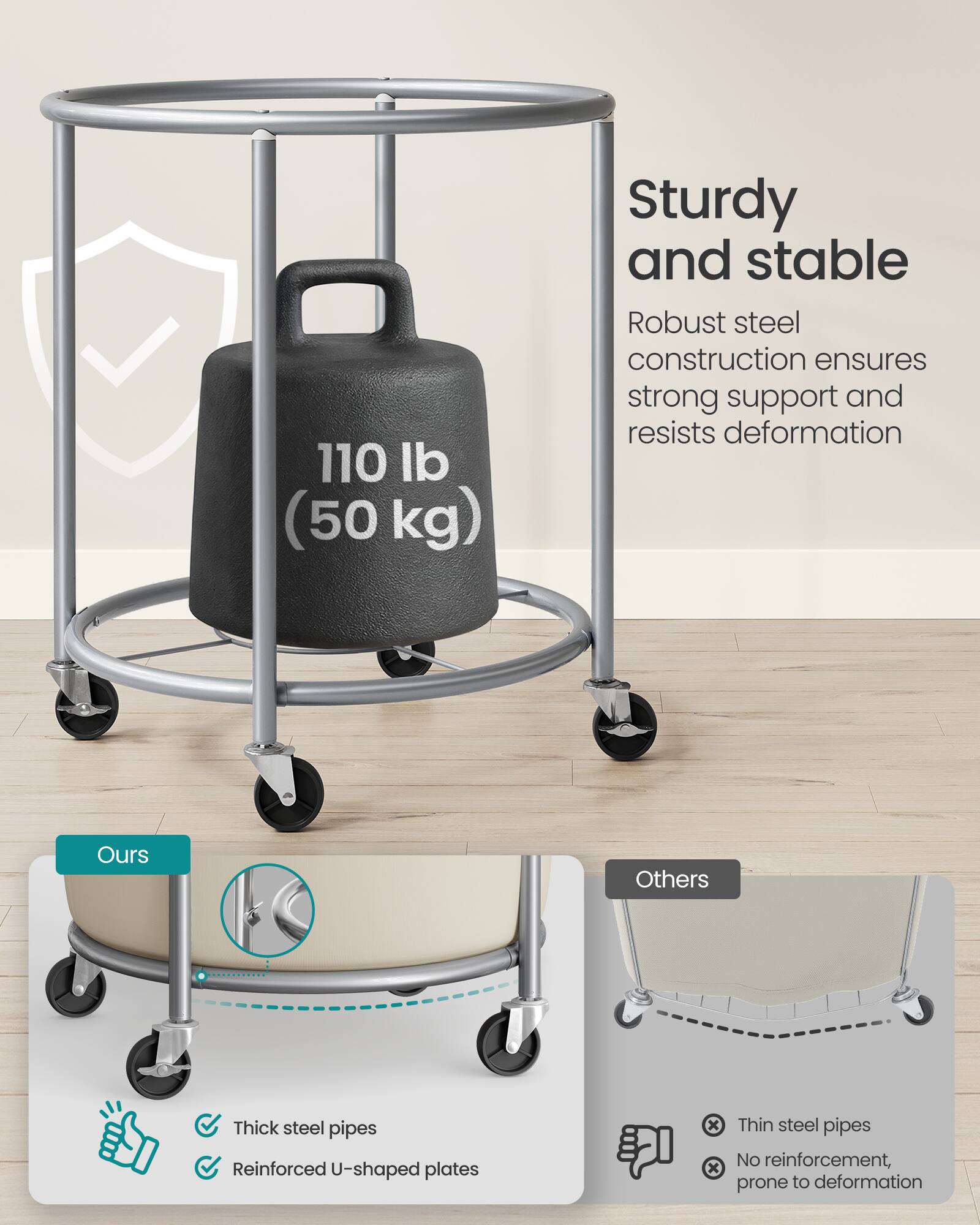 110 lb (50 kg)

Sturdy and stable
Robust steel construction ensures strong support and resists deformation

Ours
- Thick steel pipes
- Reinforced U-shaped plates

Others
- Thin steel pipes
- No reinforcement, prone to deformation