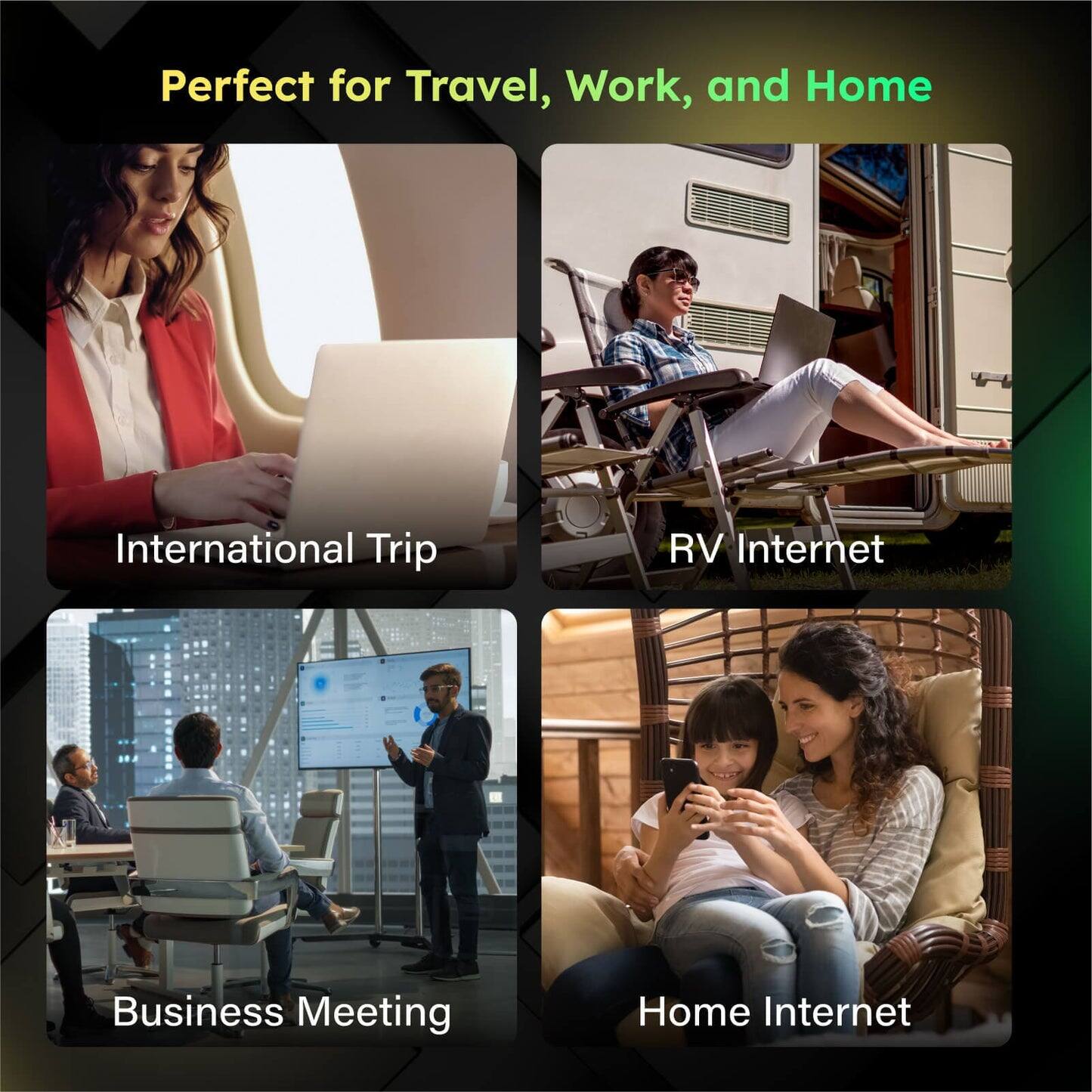 Perfect for Travel, Work, and Home

- International Trip
- RV Internet
- Business Meeting
- Home Internet
