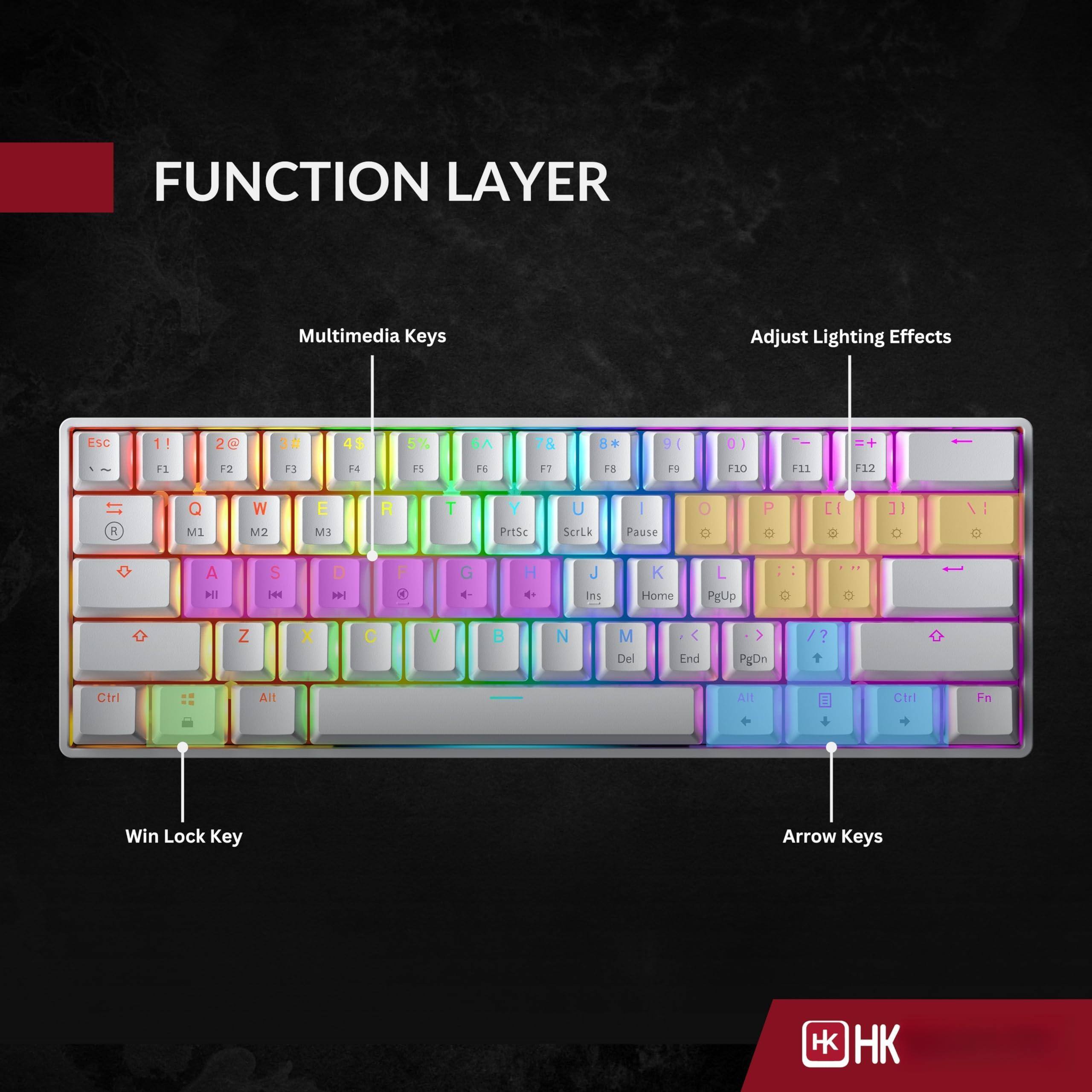 FUNCTION LAYER

- Multimedia Keys
- Adjust Lighting Effects
- Win Lock Key
- Arrow Keys

Esc 1 2 3 4 5 6 7 8 9 0 - = \ Backspace
Q W E R T Y U I O P [ ] \
A S D F G H J K L ; ' Enter
Ctrl M1 M2 M3 F1 F2 F3 F4 F5 F6 F7 F8 F9 F10 F11 F12
Shift Z X C V B N M , . / Shift
Ctrl Alt Fn Win