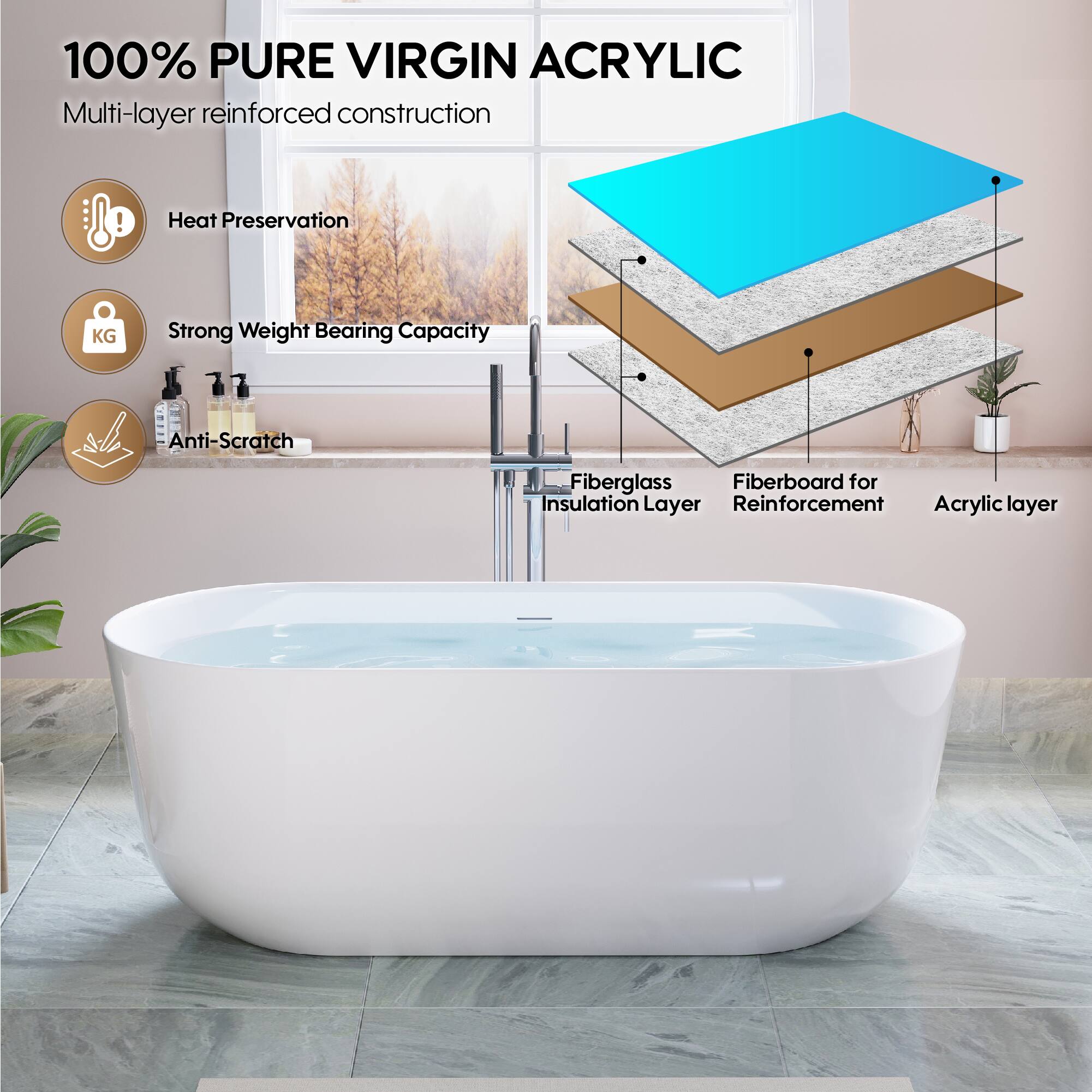 100% PURE VIRGIN ACRYLIC  
Multi-layer reinforced construction  
Heat Preservation  
Strong Weight Bearing Capacity  
Anti-Scratch  
Fiberglass Insulation Layer  
Fiberboard for Reinforcement  
Acrylic layer