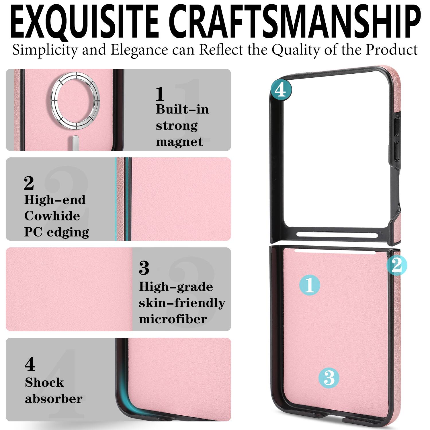 EXQUISITE CRAFTSMANSHIP  
Simplicity and Elegance can Reflect the Quality of the Product

1. Built-in strong magnet  
2. High-end Cowhide PC edging  
3. High-grade skin-friendly microfiber  
4. Shock absorber