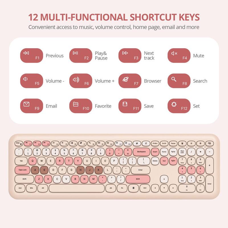 12 MULTI-FUNCTIONAL SHORTCUT KEYS  
Convenient access to music, volume control, home page, email and more  

F1 Previous  
F2 Play & Pause  
F3 Next track  
F4 Mute  
F5 Volume -  
F6 Volume +  
F7 Browser  
F8 Search  
F9 Email  
F10 Favorite  
F11 Save  
F12 Set  

ESC  
1 2 3 4 5 6 7 8 9 0 - = Backspace  
Q W E R T Y U I O P [ ] \  
A S D F G H J K L ; ' Enter  
Z X C V B N M , . / Shift  

Caps Lock  
Shift  
Ctrl Fn Alt