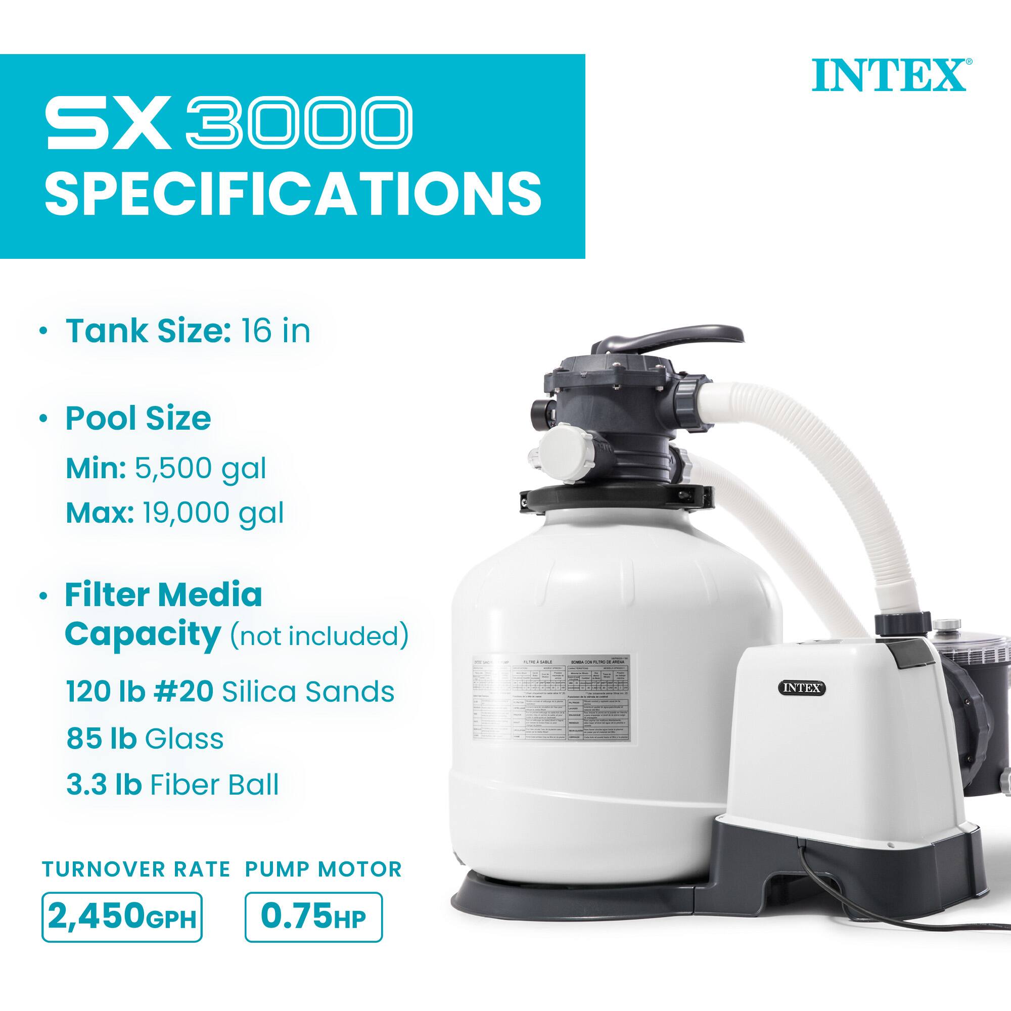 SX 3000 SPECIFICATIONS

INTEX

Tank Size: 16 in

Pool Size
Min: 5,500 gal
Max: 19,000 gal

Filter Media Capacity (not included)
120 lb #20 Silica Sands
85 lb Glass
3.3 lb Fiber Ball

TURNOVER RATE PUMP MOTOR
2,450GPH
0.75HP