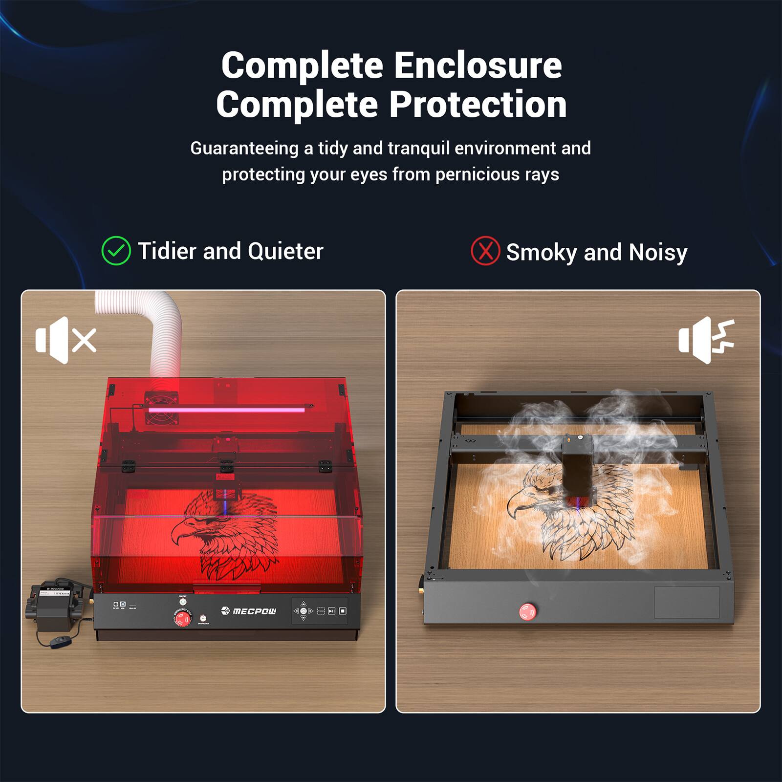 Complete Enclosure Complete Protection: Guaranteeing a tidy and tranquil environment and protecting your eyes from pernicious rays. Tidier and Quieter - a BECPOW - Smoky and Noisy.