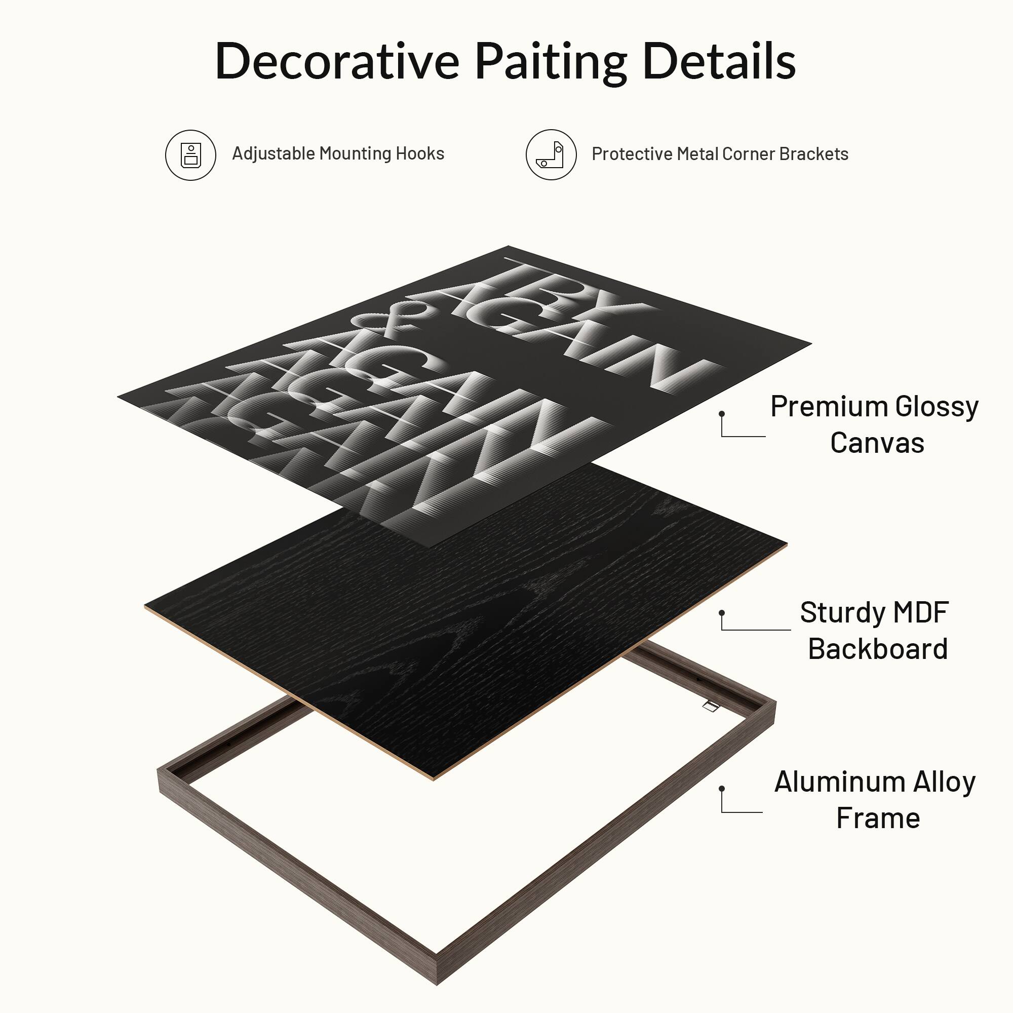 Decorative Painting Details  
Adjustable Mounting Hooks  
Protective Metal Corner Brackets  
Premium Glossy Canvas  
Sturdy MDF Backboard  
Aluminum Alloy Frame