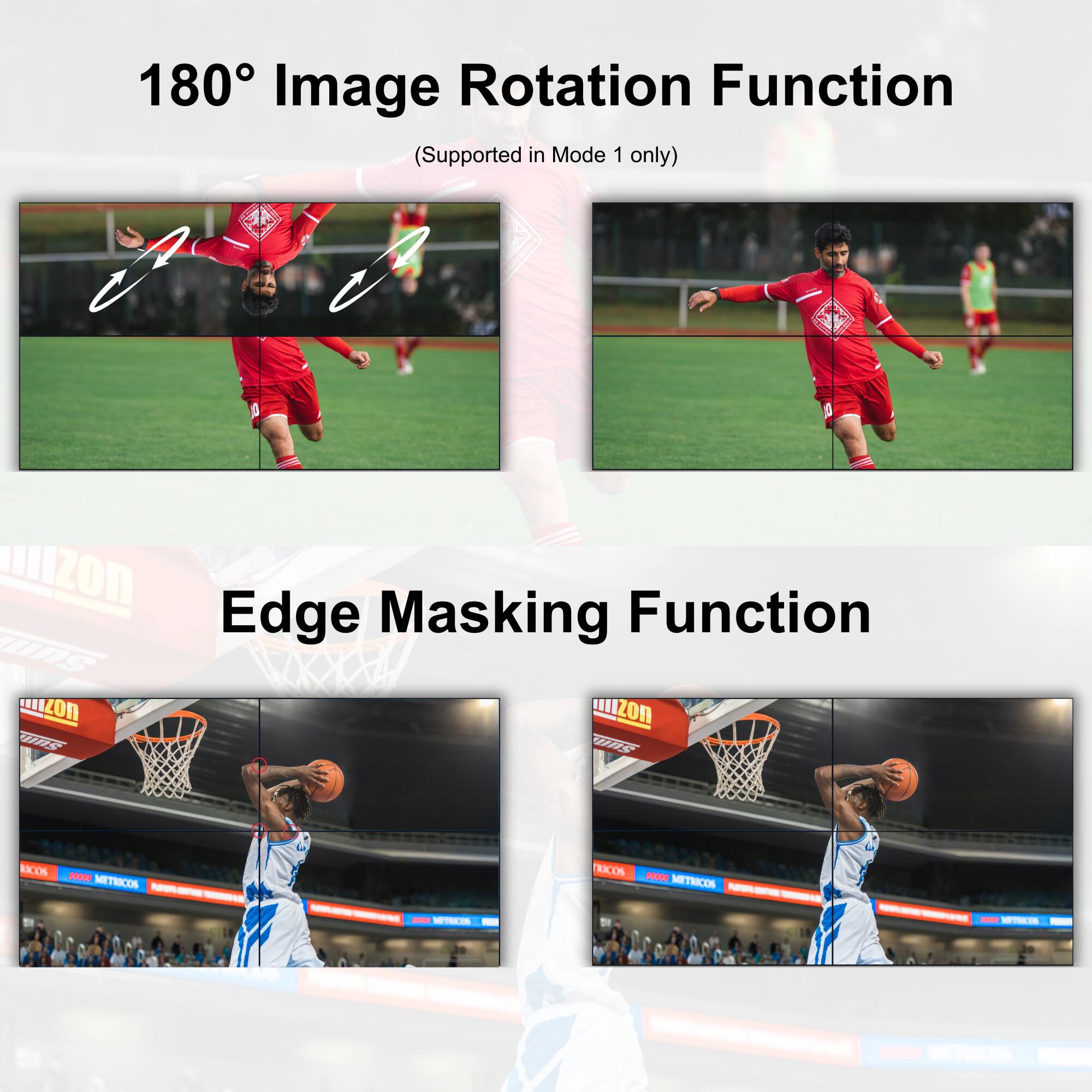 180° Image Rotation Function  
(Supported in Mode 1 only)

Edge Masking Function