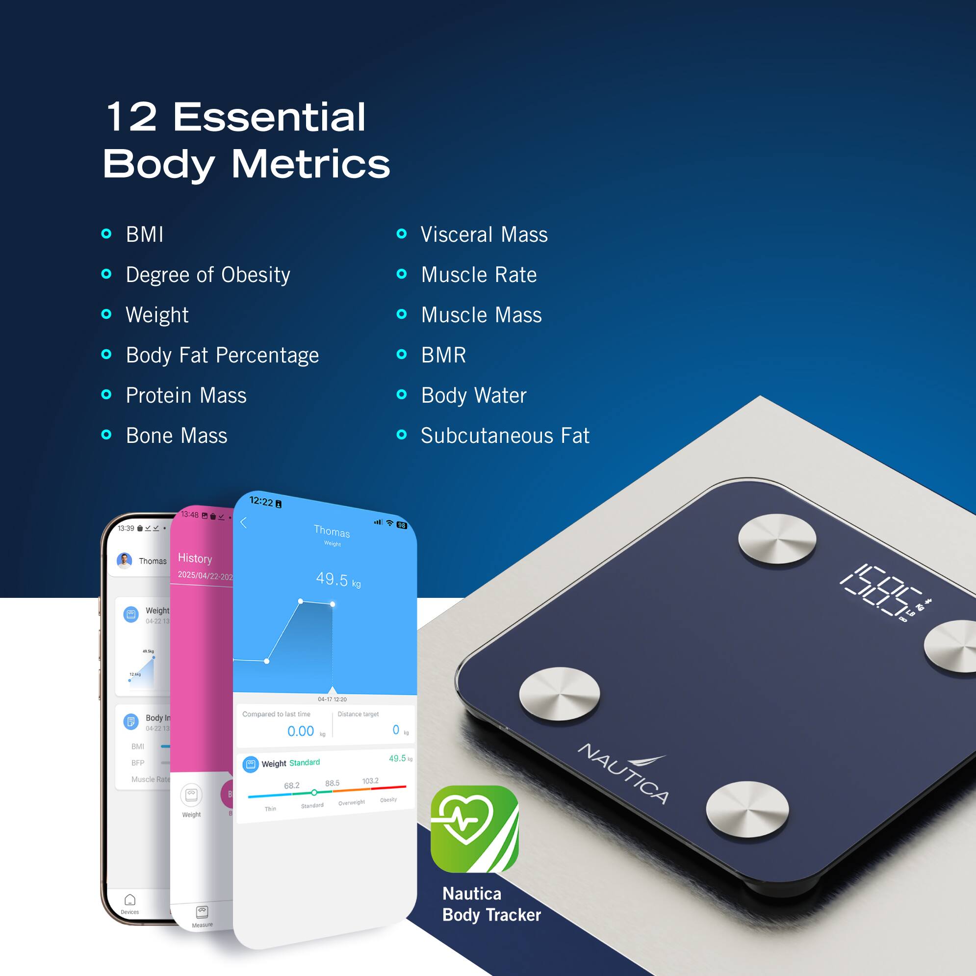 12 Essential Body Metrics:

1. BMI (Body Mass Index)
2. Visceral Mass
3. Degree of Obesity
4. Weight
5. Body Fat Percentage
6. Protein Mass
7. Bone Mass
8. Muscle Rate
9. Muscle Mass
10. BMR (Basal Metabolic Rate)
11. Body Water
12. Subcutaneous Fat

These metrics are essential for tracking and maintaining a healthy body. The Nautica Body Tracker is a tool that can help you monitor these metrics and make informed decisions about your health and fitness.