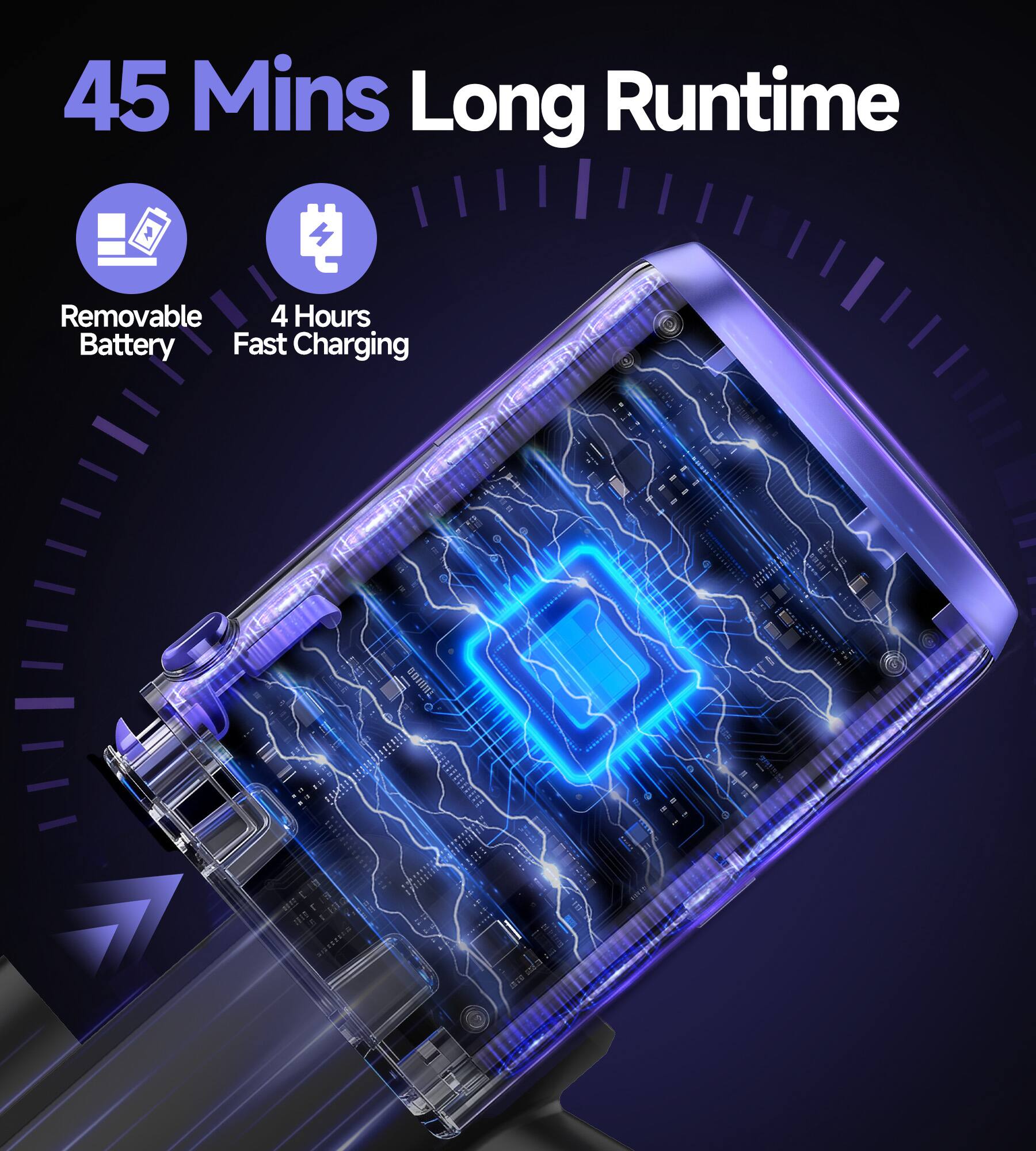 45 Mins Long Runtime  
4 Removable Battery  
4 Hours Fast Charging