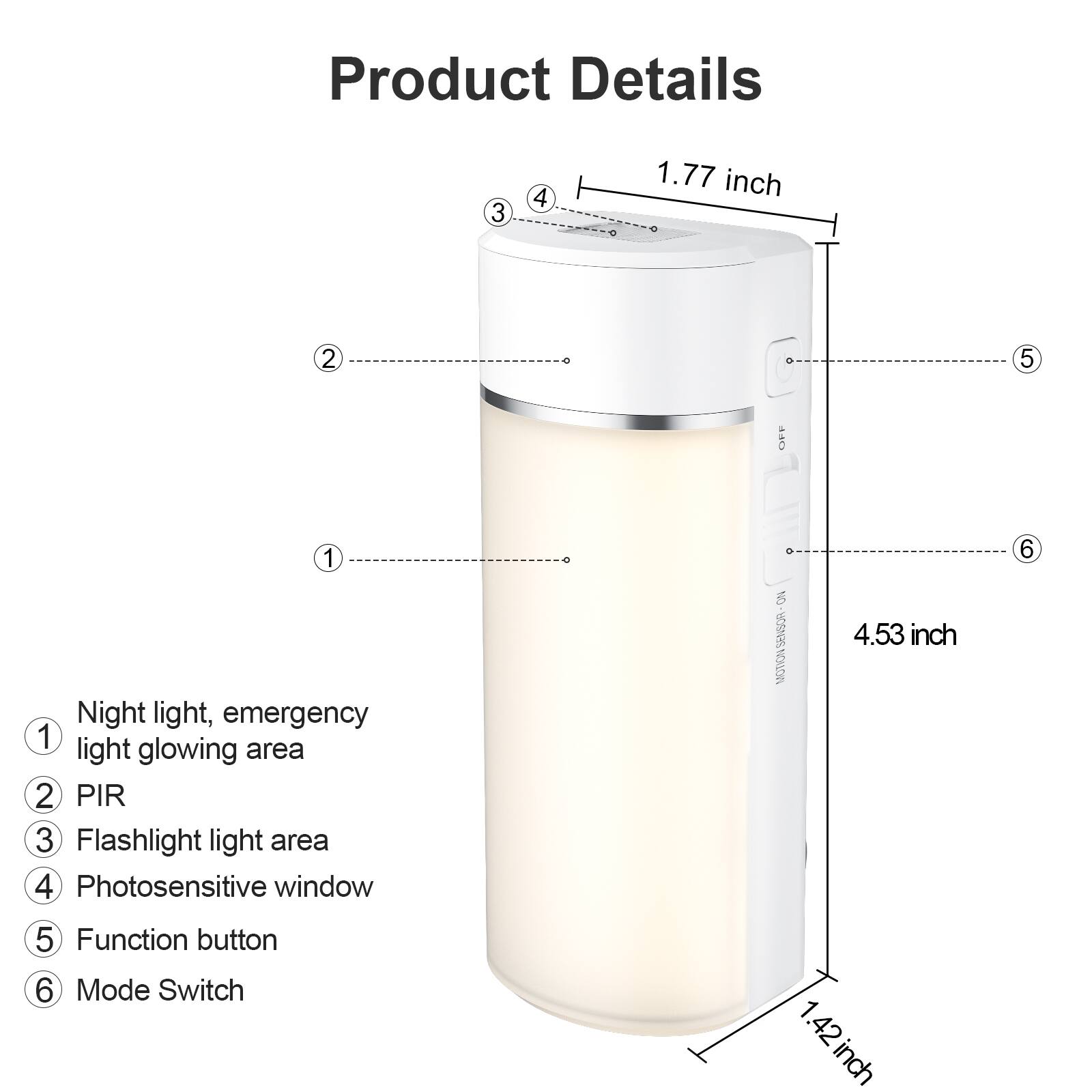 Product Details

1. Night light, emergency light glowing area
2. PIR
3. Flashlight light area
4. Photosensitive window
5. Function button
6. Mode Switch

- 1.77 inch
- 4.53 inch
- 1.42 inch