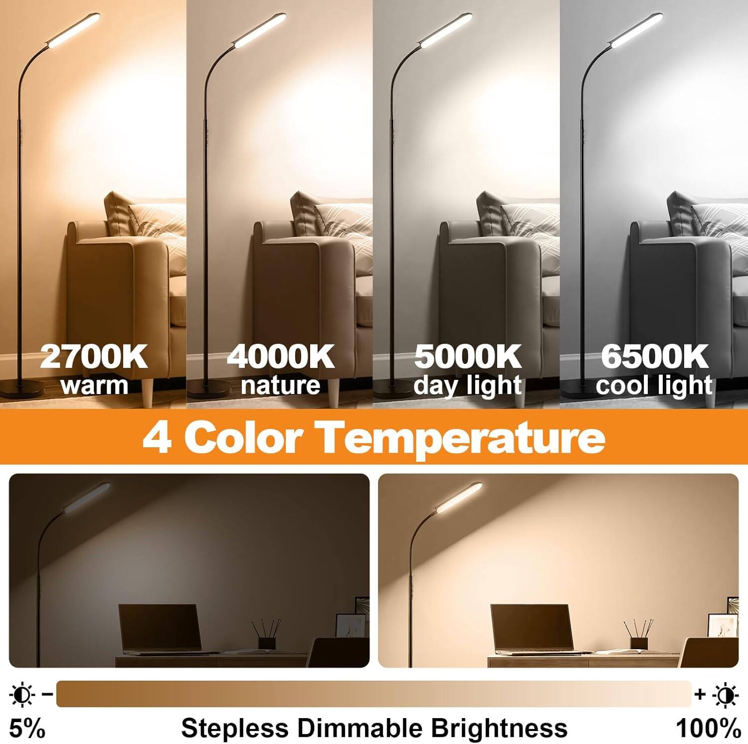 2700K warm  
4000K nature  
5000K day light  
6500K cool light  

4 Color Temperature  

5% Stepless Dimmable Brightness  
100%
