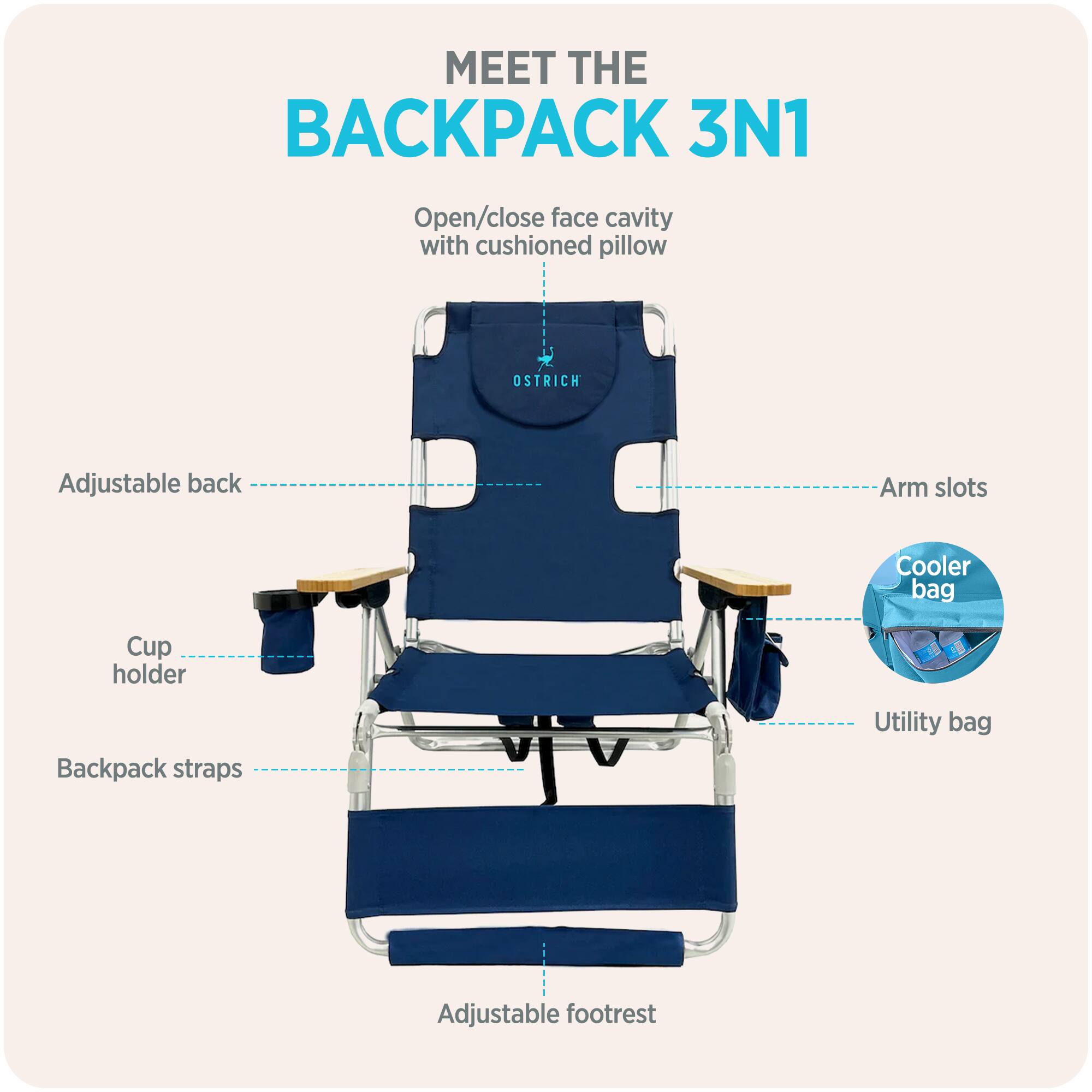 MEET THE BACKPACK 3N1

- Open/close face cavity with cushioned pillow
- Adjustable back
- Arm slots
- Cooler bag
- Cup holder
- Backpack straps
- Utility bag
- Adjustable footrest
