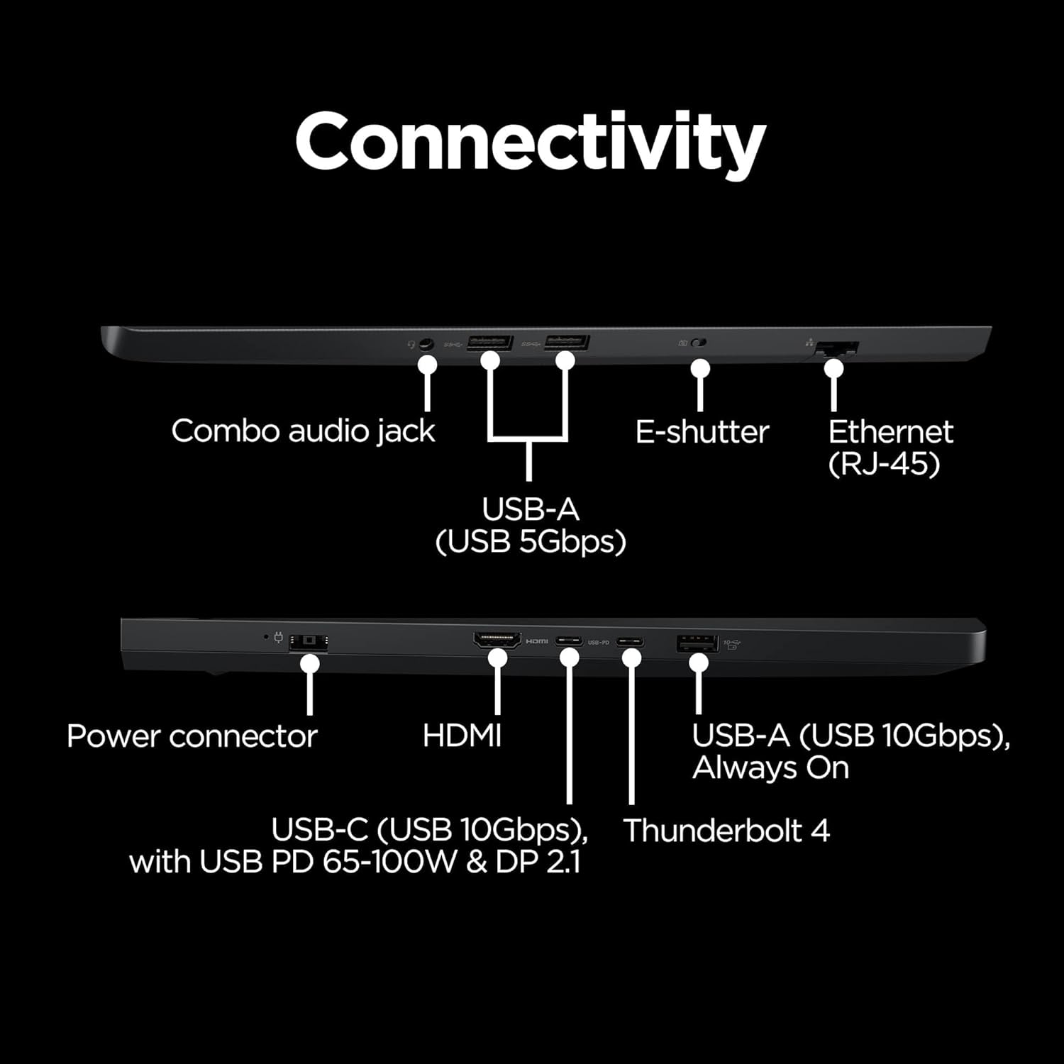 Connectivity

- Combo audio jack
- USB-A (USB 5Gbps)
- E-shutter
- Ethernet (RJ-45)
- Power connector
- HDMI
- USB-A (USB 10Gbps), Always On
- USB-C (USB 10Gbps), Thunderbolt 4 with USB PD 65-100W & DP 2.1
