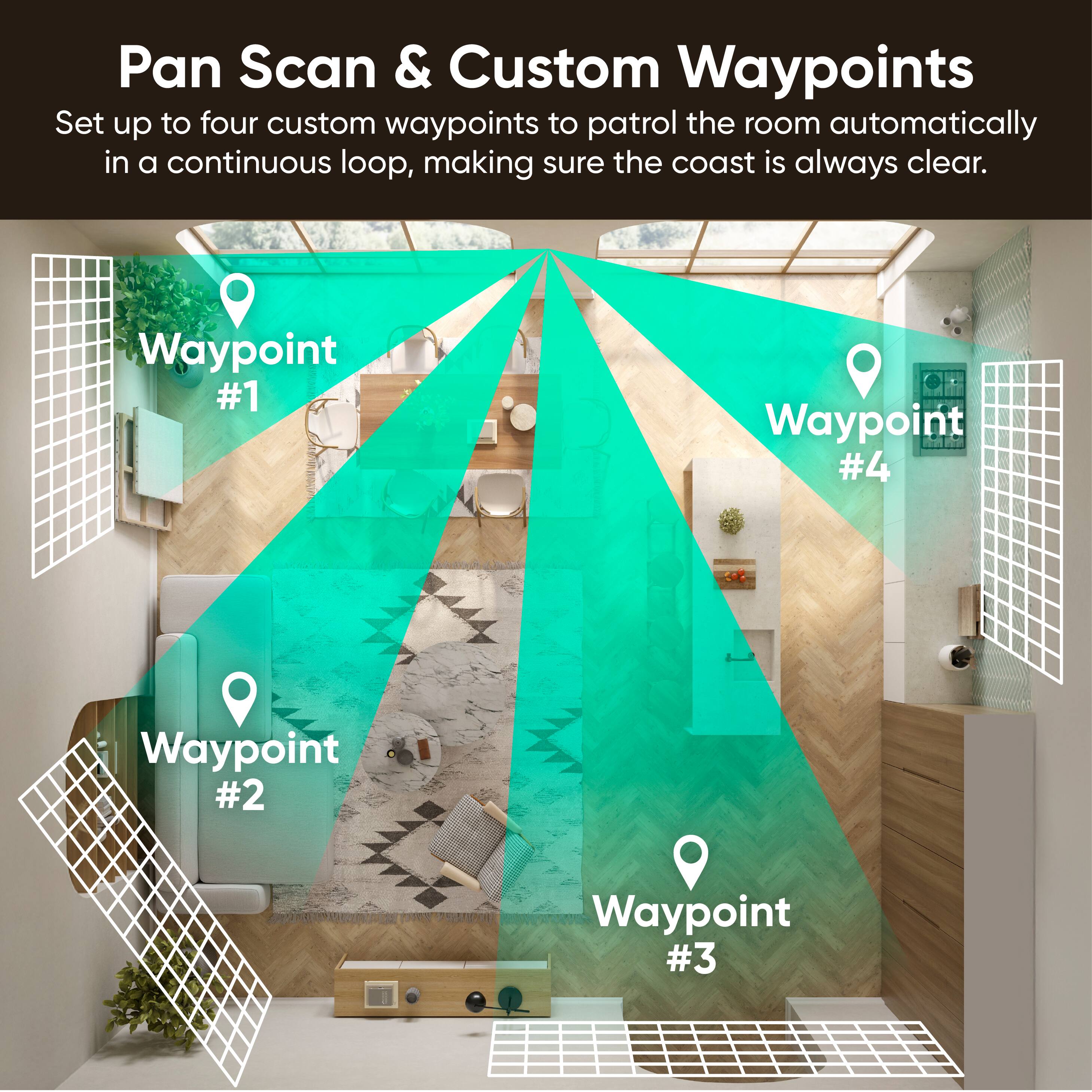 Pan Scan & Custom Waypoints

Set up to four custom waypoints to patrol the room automatically in a continuous loop, making sure the coast is always clear.

Waypoint #1  
Waypoint #2  
Waypoint #3  
Waypoint #4