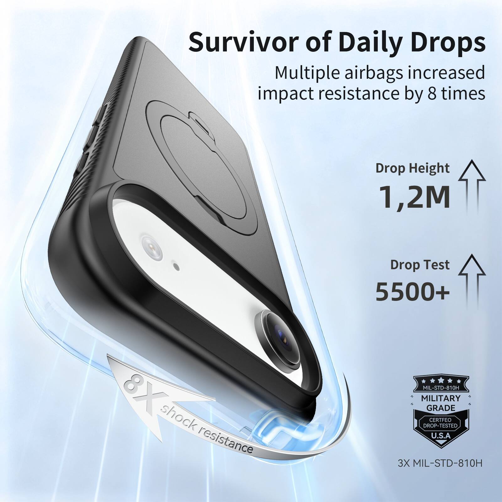 Survivor of Daily Drops

Multiple airbags increased impact resistance by 8 times

Drop Height 1,2M

Drop Test 5500+

8X shock resistance

MIL-STD-810H

MILITARY GRADE CERTIFIED DROP-TESTED U.S.A

3X MIL-STD-810H