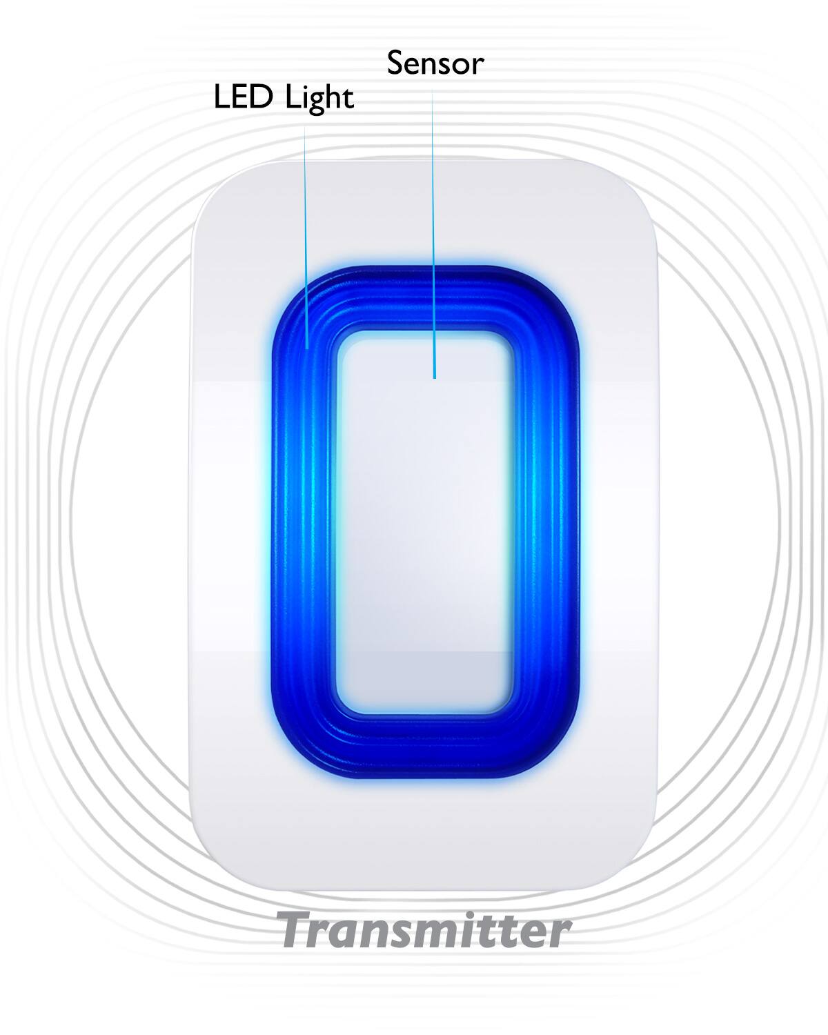 LED Light, Sensor, Transmitter