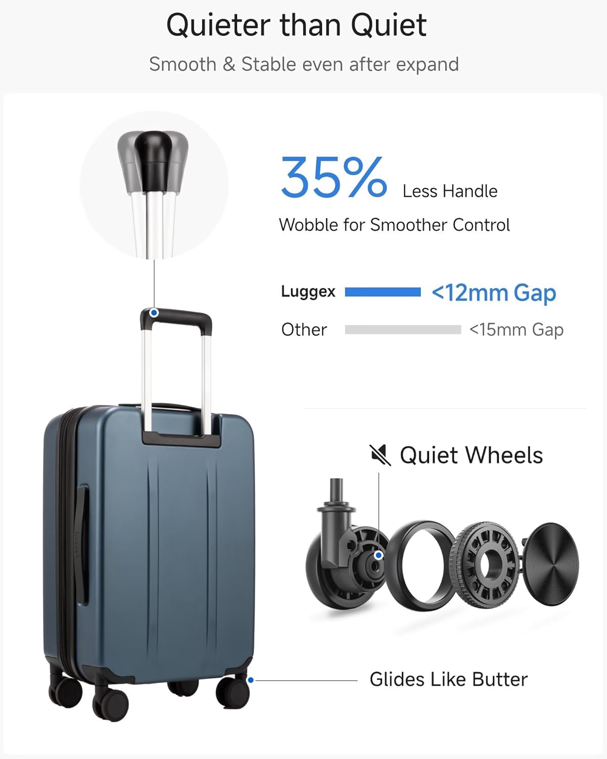 Quieter than Quiet  
Smooth & Stable even after expand  
35% Less Handle Wobble for Smoother Control  
Luggex <12mm Gap  
Other <15mm Gap  
Quiet Wheels  
Glides Like Butter